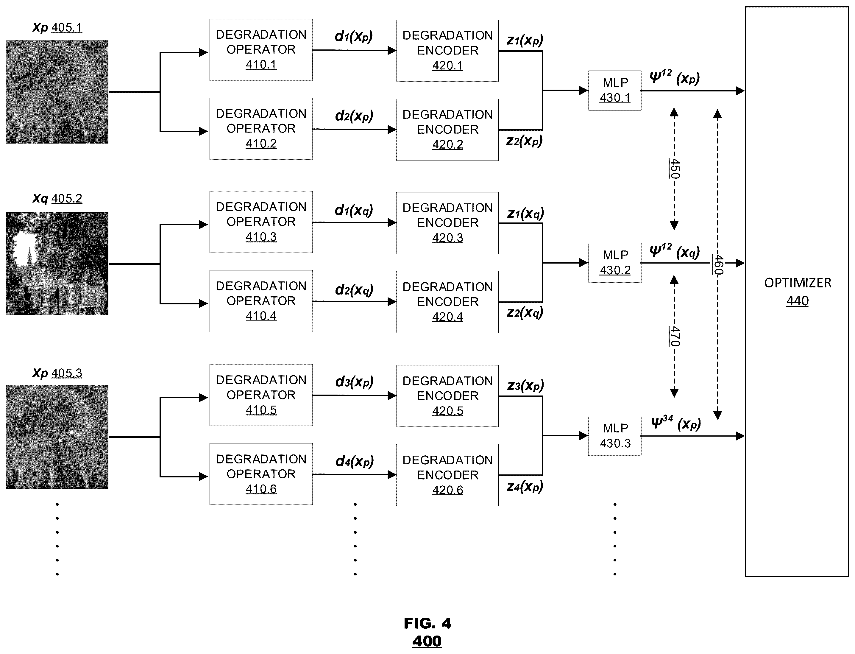 Patent US12437369 Figure 4 – Deep learning framework for video remastering