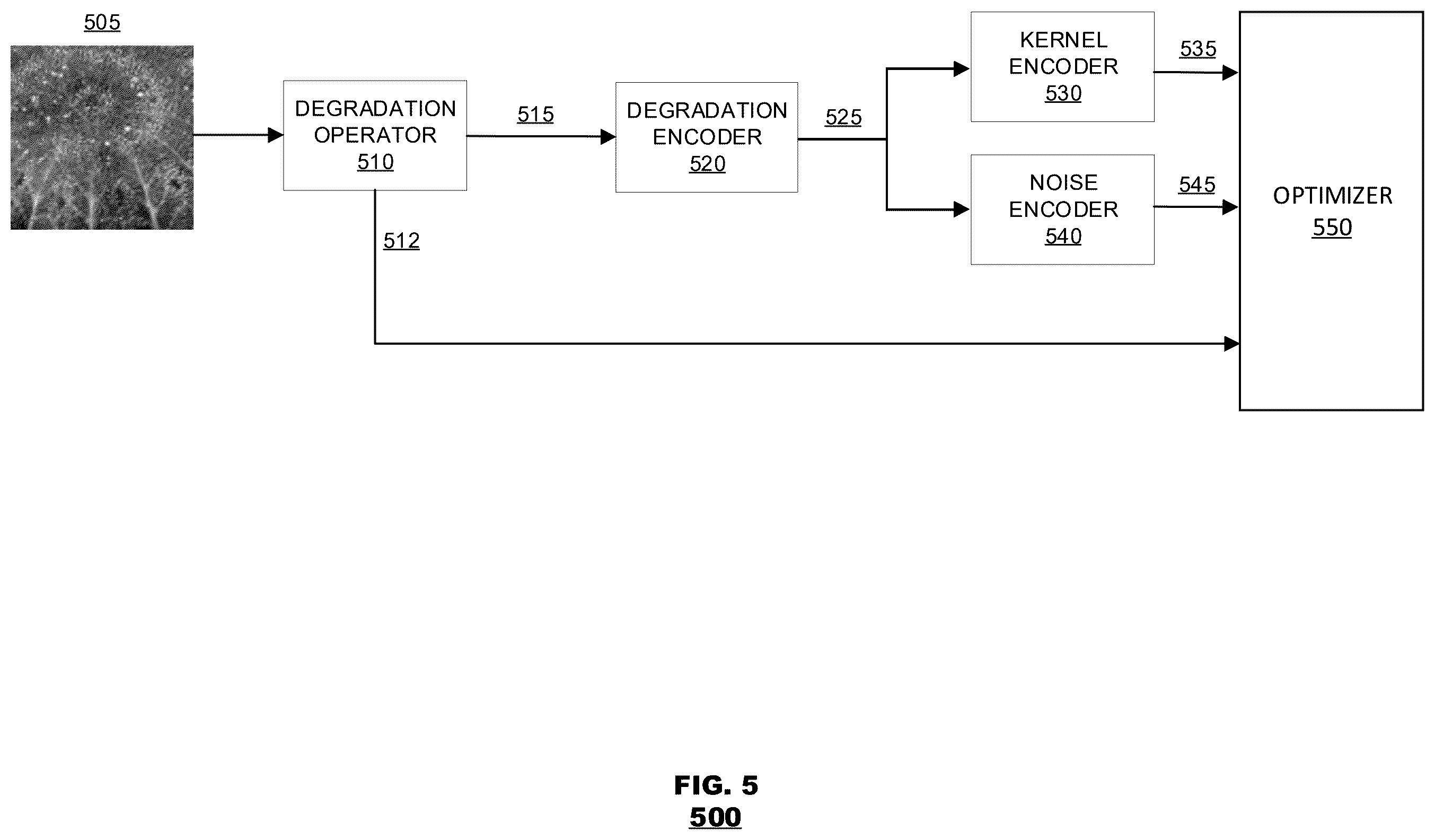 Patent US12437369 Figure 5 – Deep learning framework for video remastering