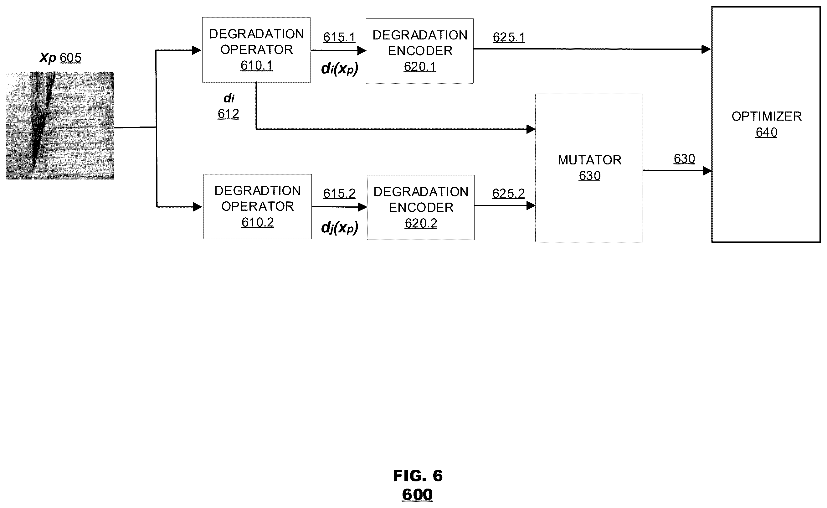 Patent US12437369 Figure 6 – Deep learning framework for video remastering