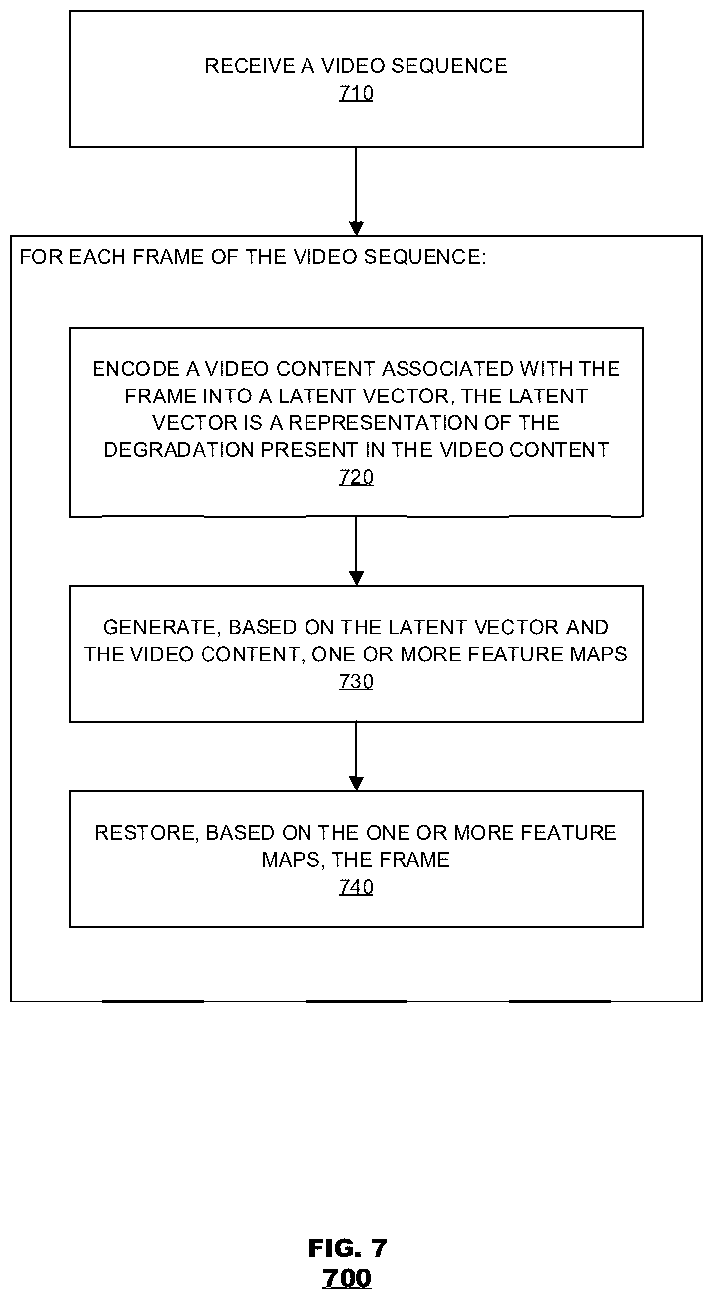 Patent US12437369 Figure 7 – Deep learning framework for video remastering