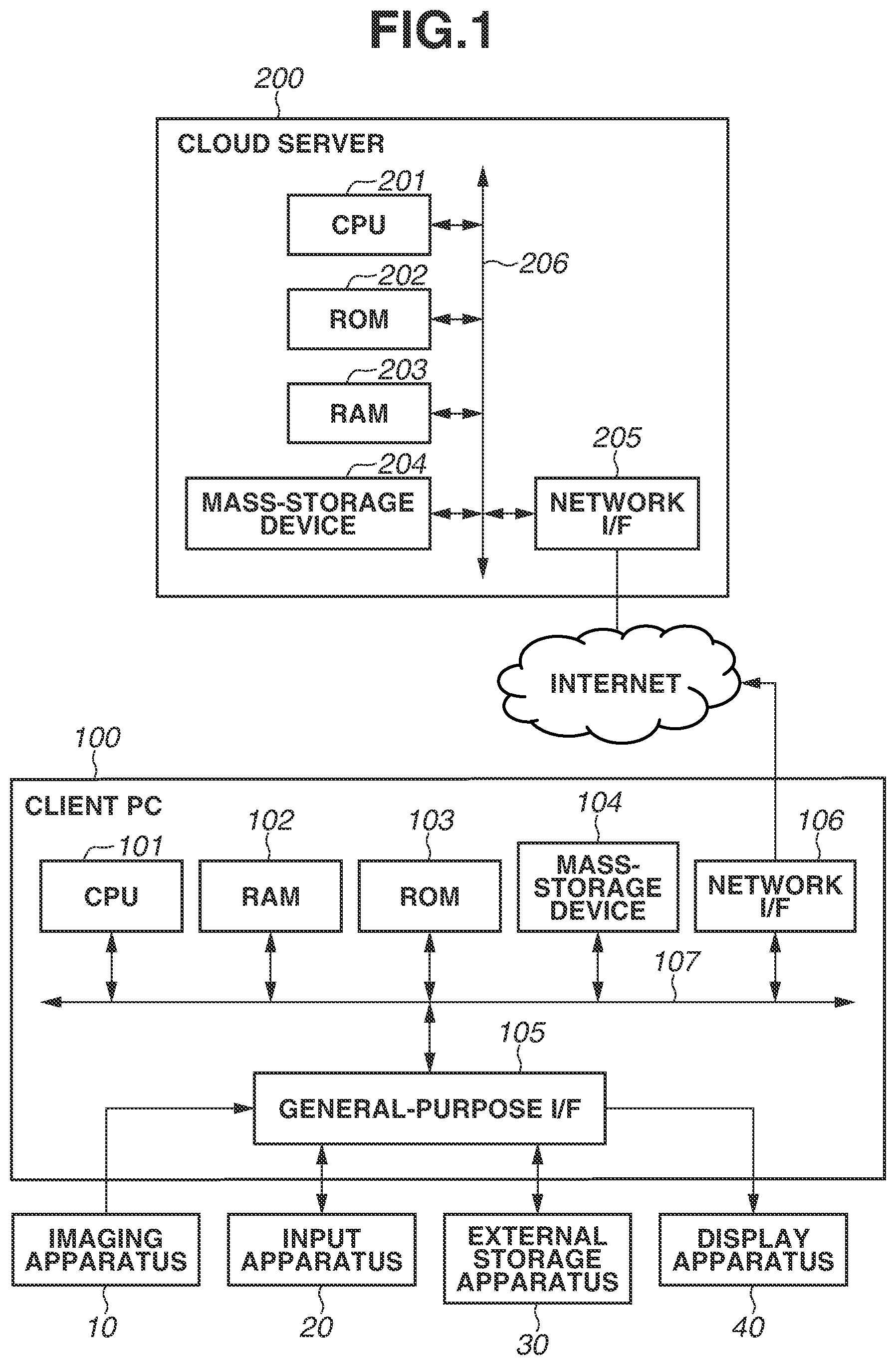 Patent US12437370 — Information processing apparatus, information processing method, and storage medium — Figure 1