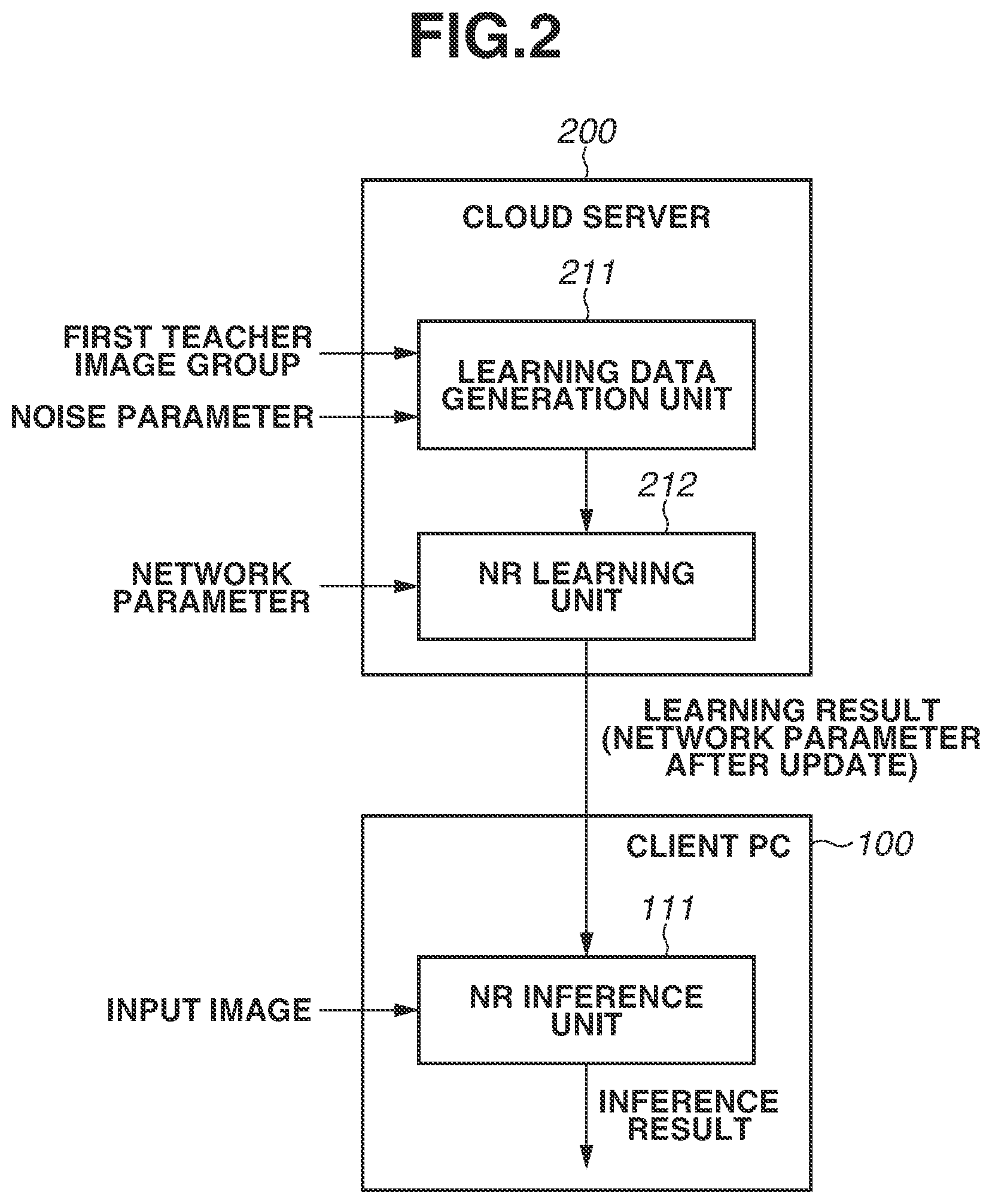 Patent US12437370 Figure 2 – Information processing apparatus, information processing method, and storage medium