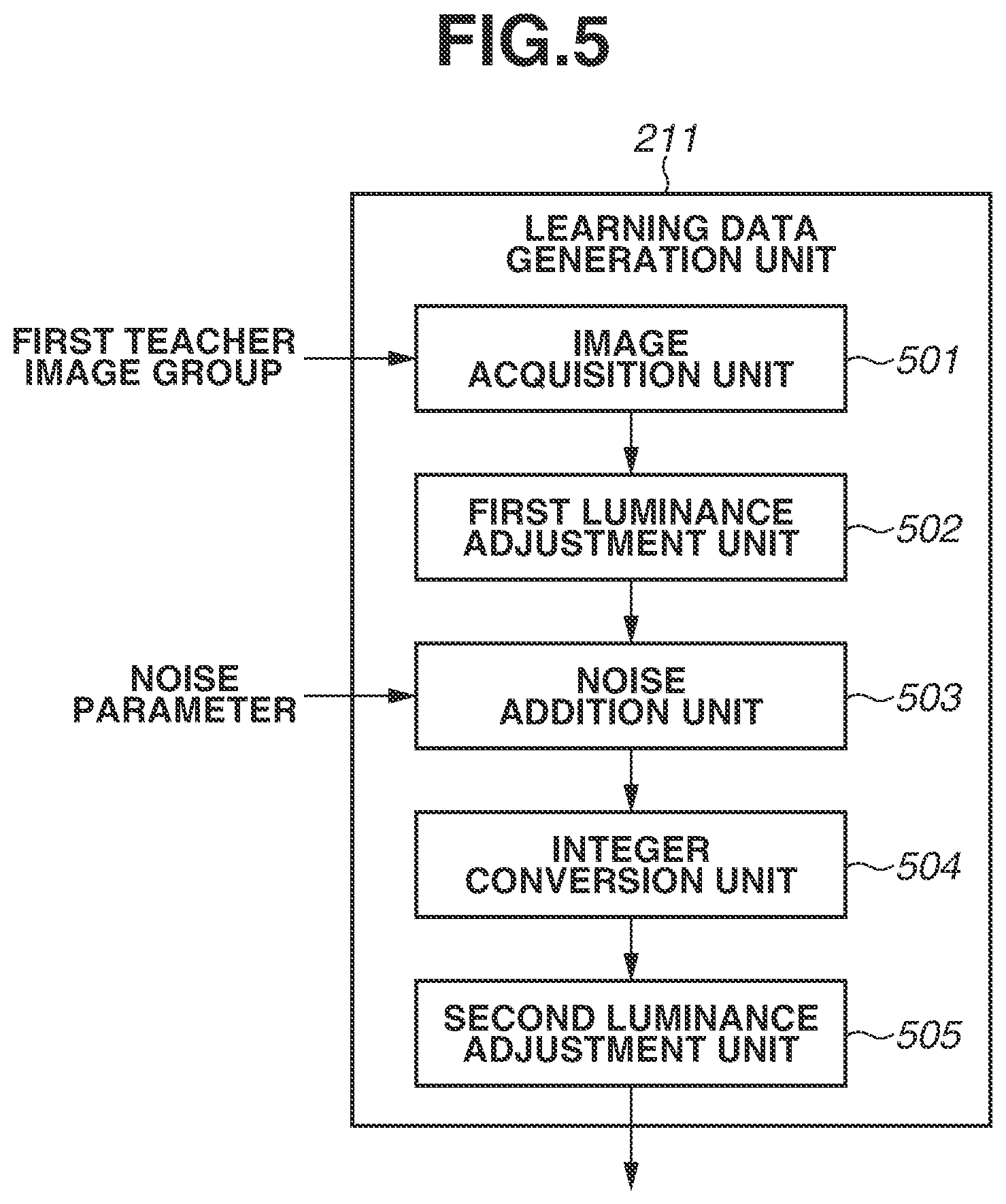 Patent US12437370 Figure 5 – Information processing apparatus, information processing method, and storage medium