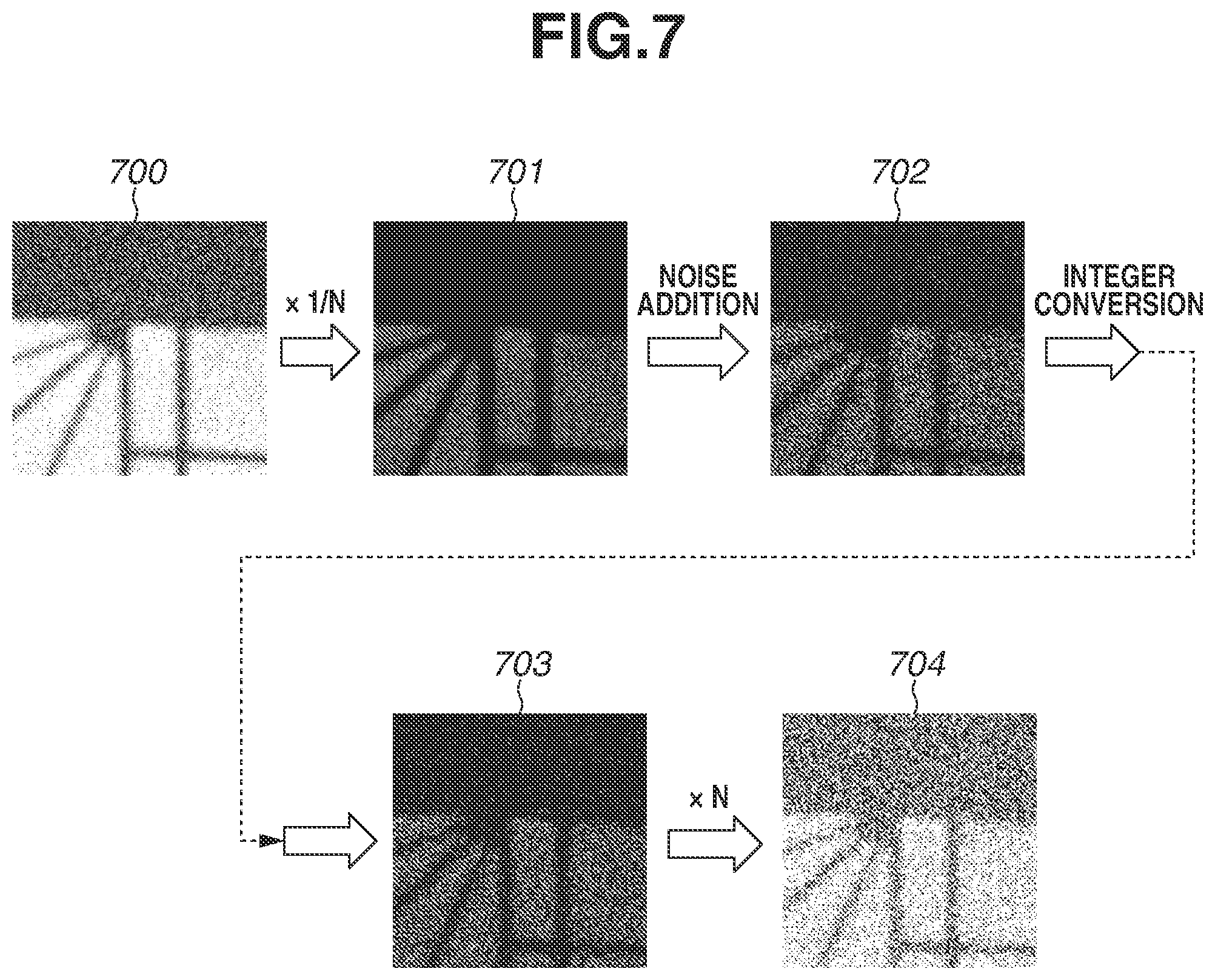 Patent US12437370 Figure 7 – Information processing apparatus, information processing method, and storage medium