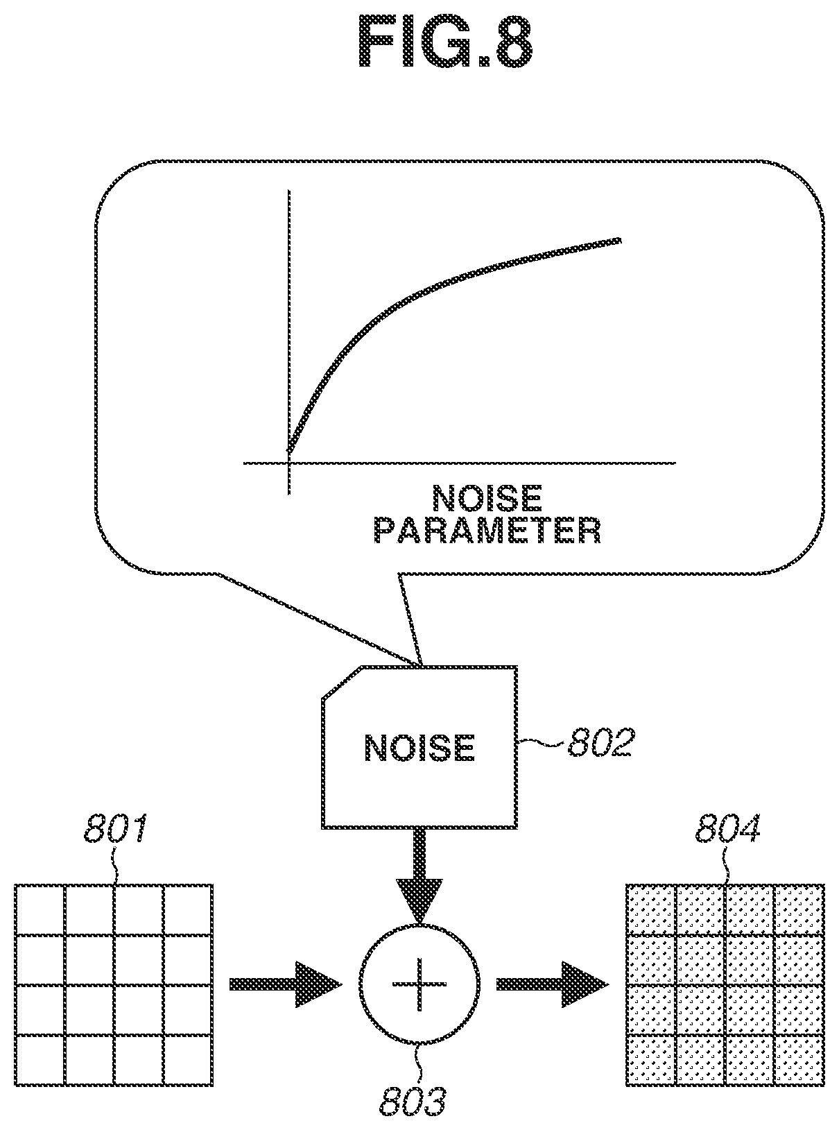 Patent US12437370 Figure 8 – Information processing apparatus, information processing method, and storage medium