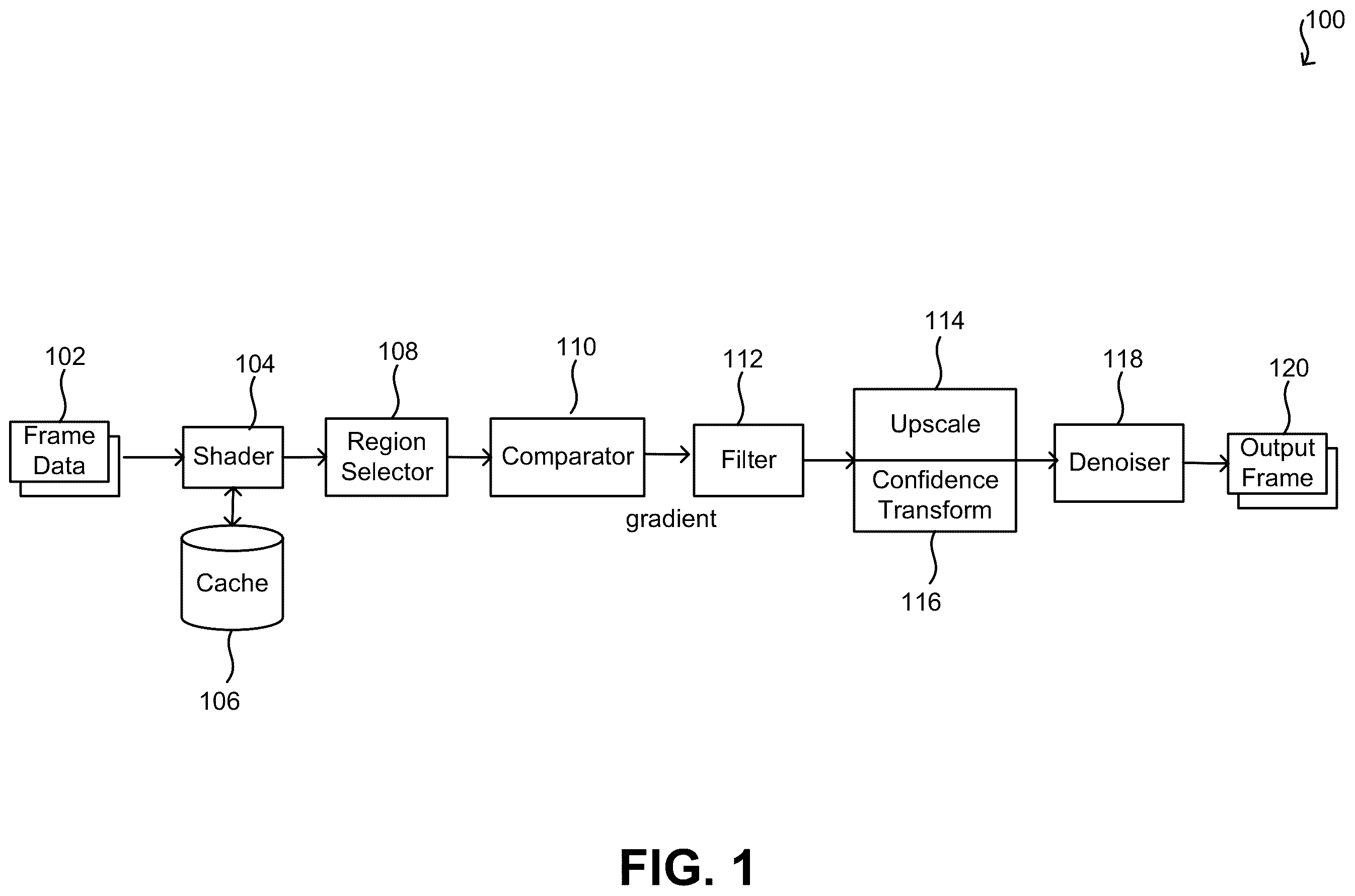 Patent US12437371 Figure 1 – Illumination resampling using temporal gradients in light transport simulation systems and applications
