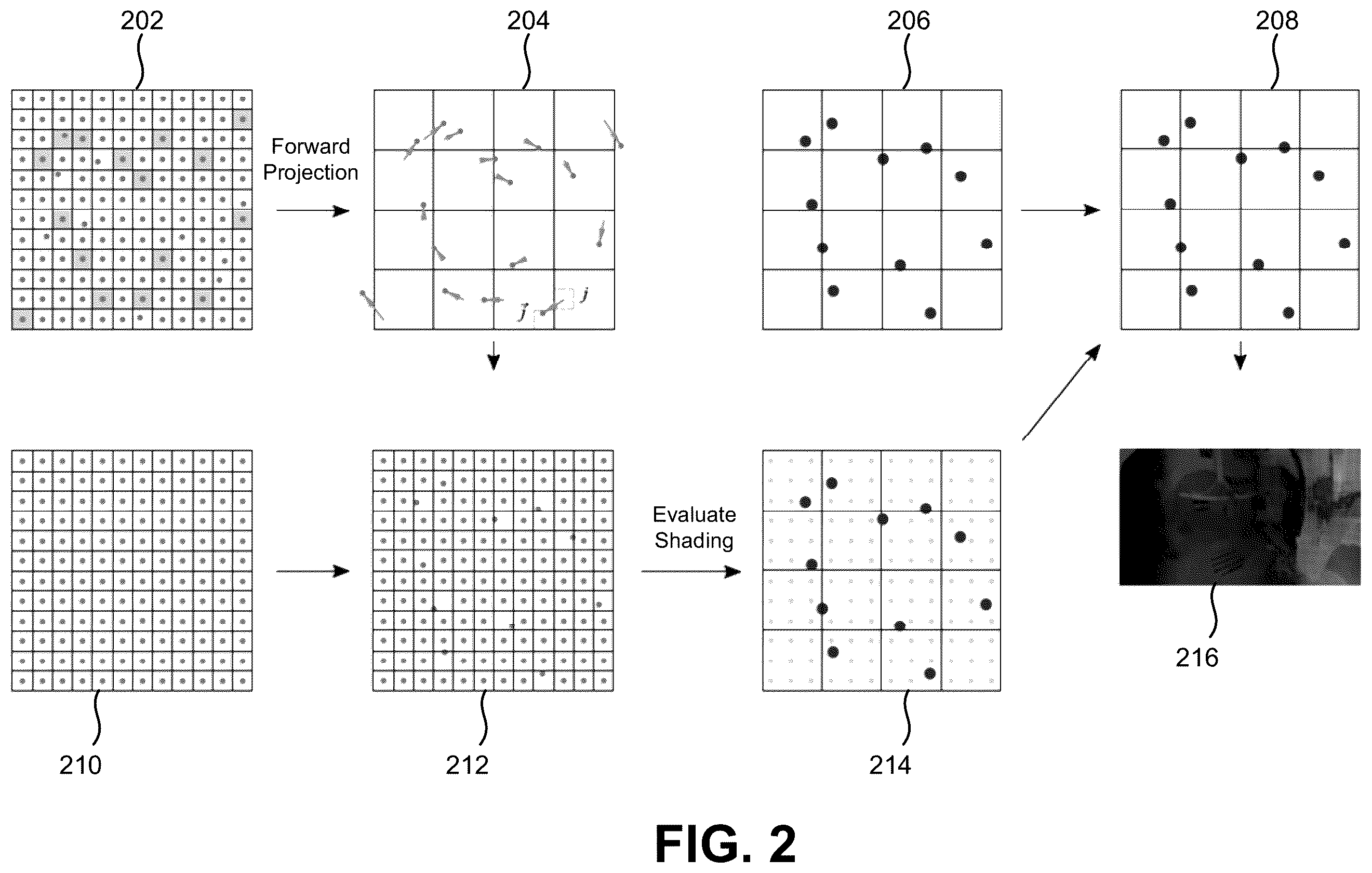 Patent US12437371 Figure 2 – Illumination resampling using temporal gradients in light transport simulation systems and applications