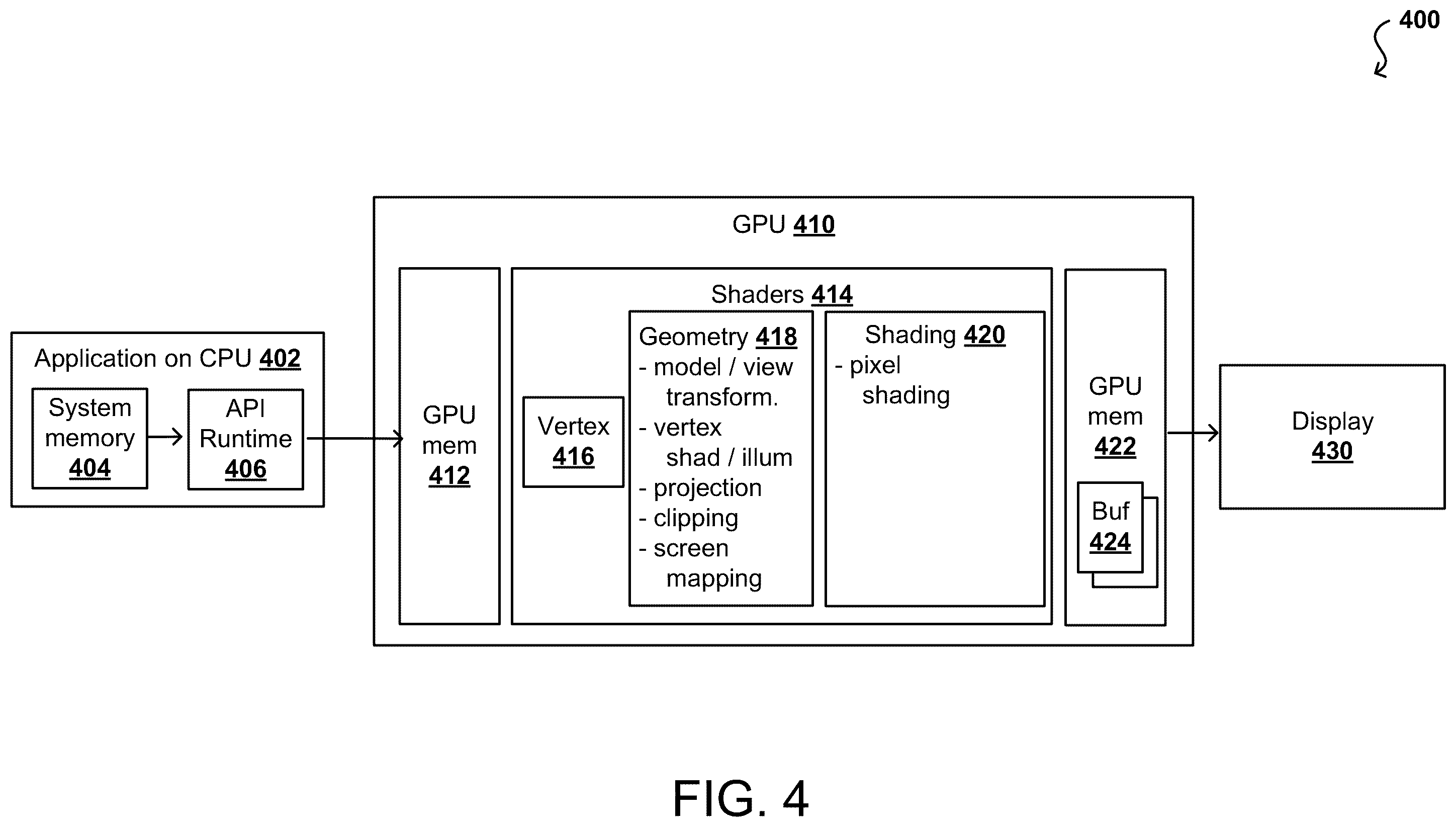 Patent US12437371 Figure 4 – Illumination resampling using temporal gradients in light transport simulation systems and applications