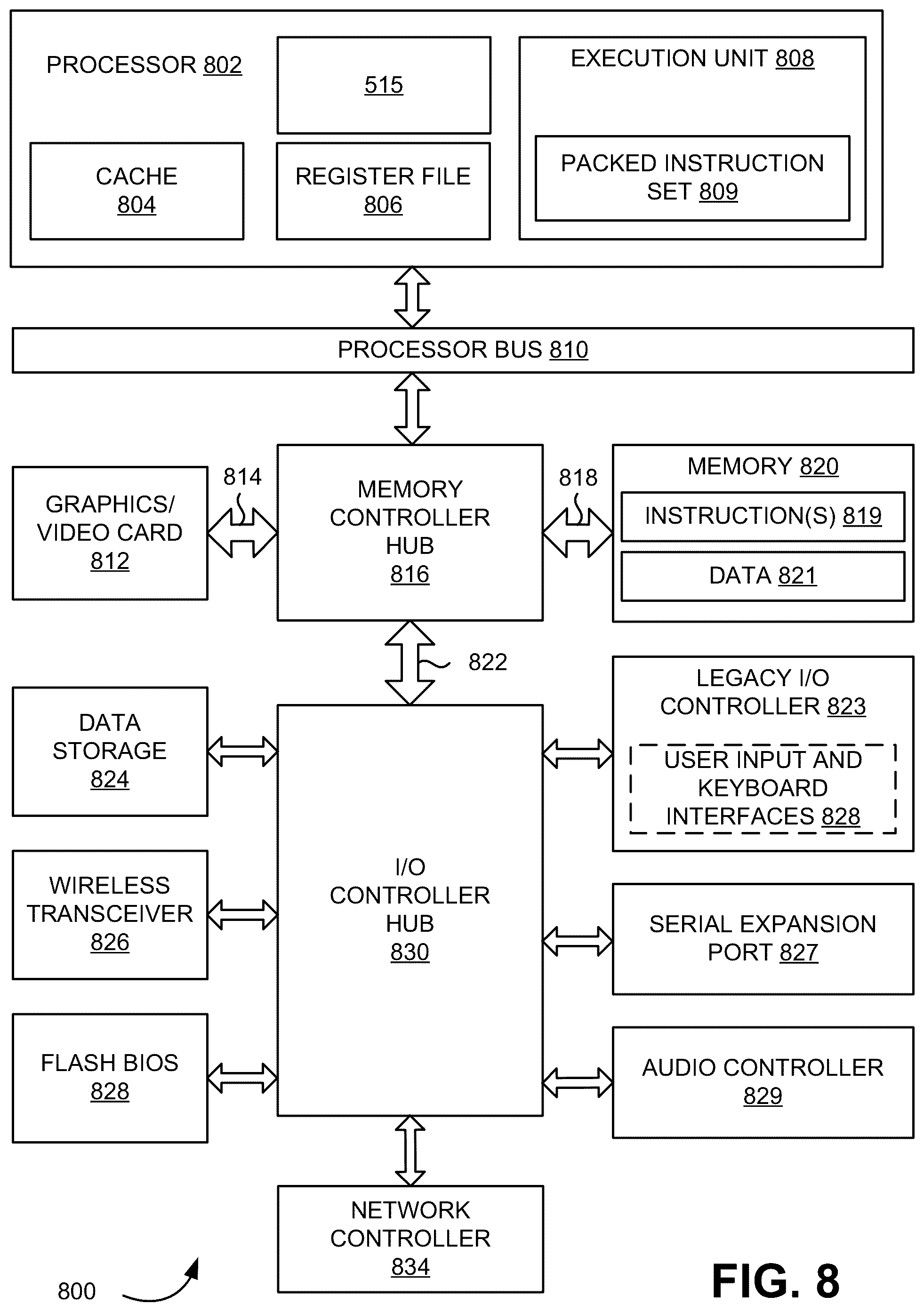 Patent US12437371 Figure 8 – Illumination resampling using temporal gradients in light transport simulation systems and applications