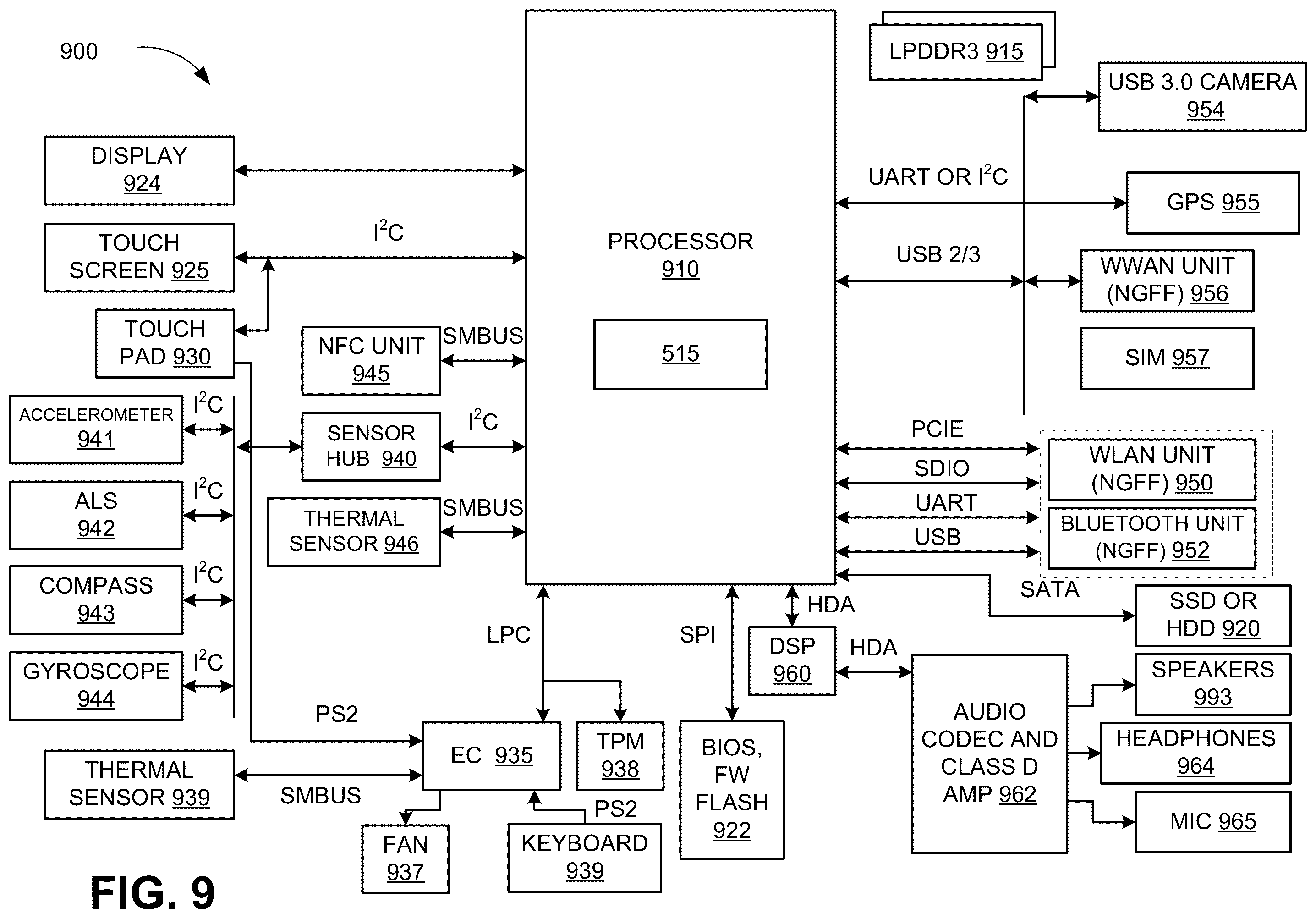 Patent US12437371 Figure 9 – Illumination resampling using temporal gradients in light transport simulation systems and applications