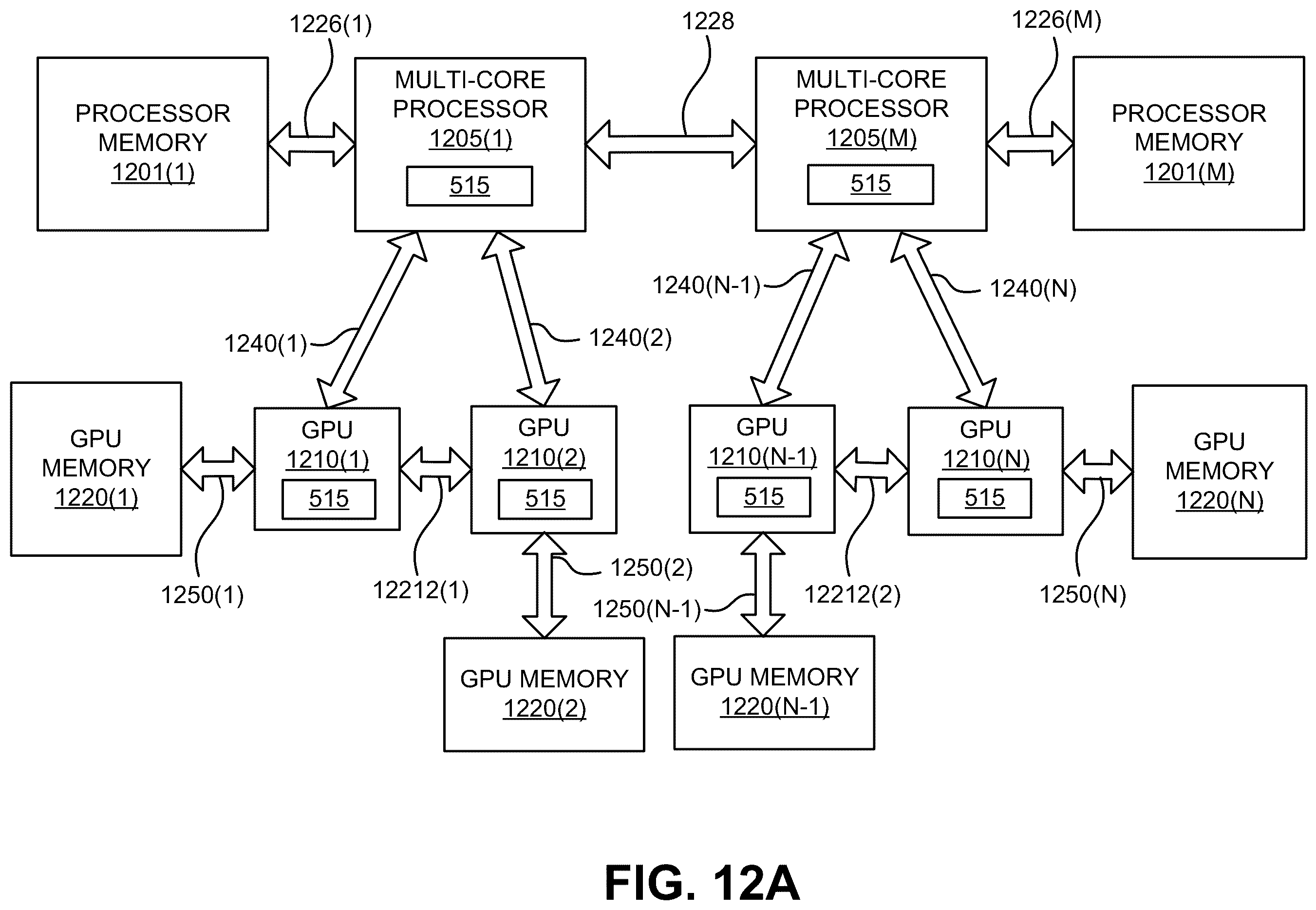 Patent US12437371 Figure 12 – Illumination resampling using temporal gradients in light transport simulation systems and applications