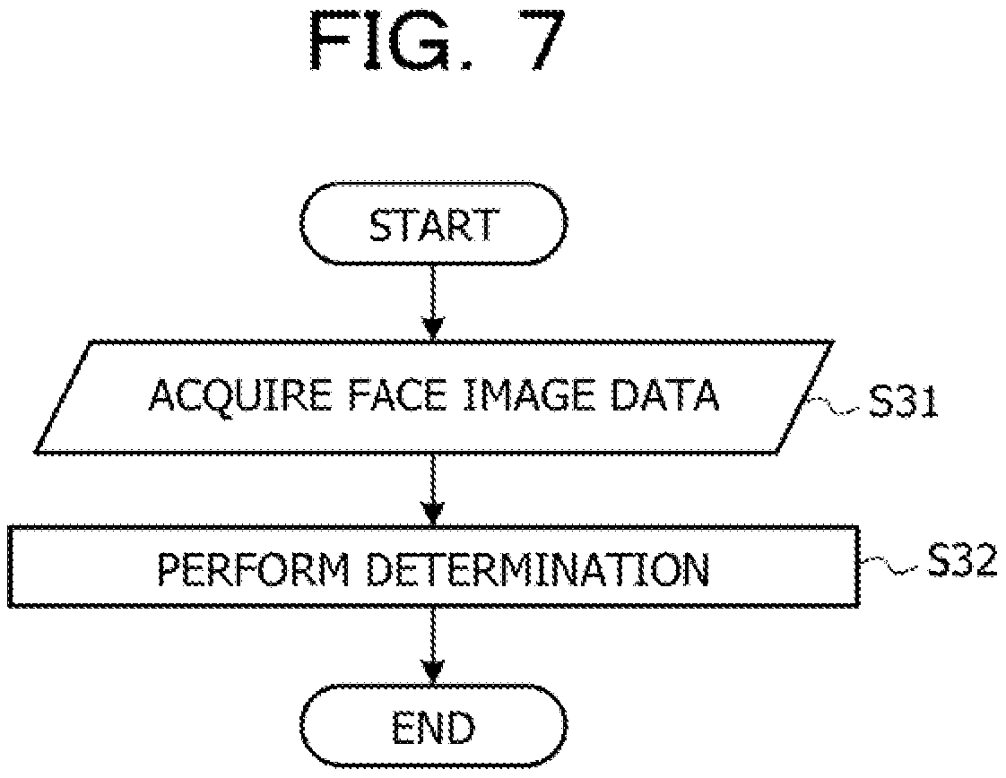 Patent US12437373 Figure 7 – Determination method, non-transitory computer-readable recording medium storing determination program, and information processing device