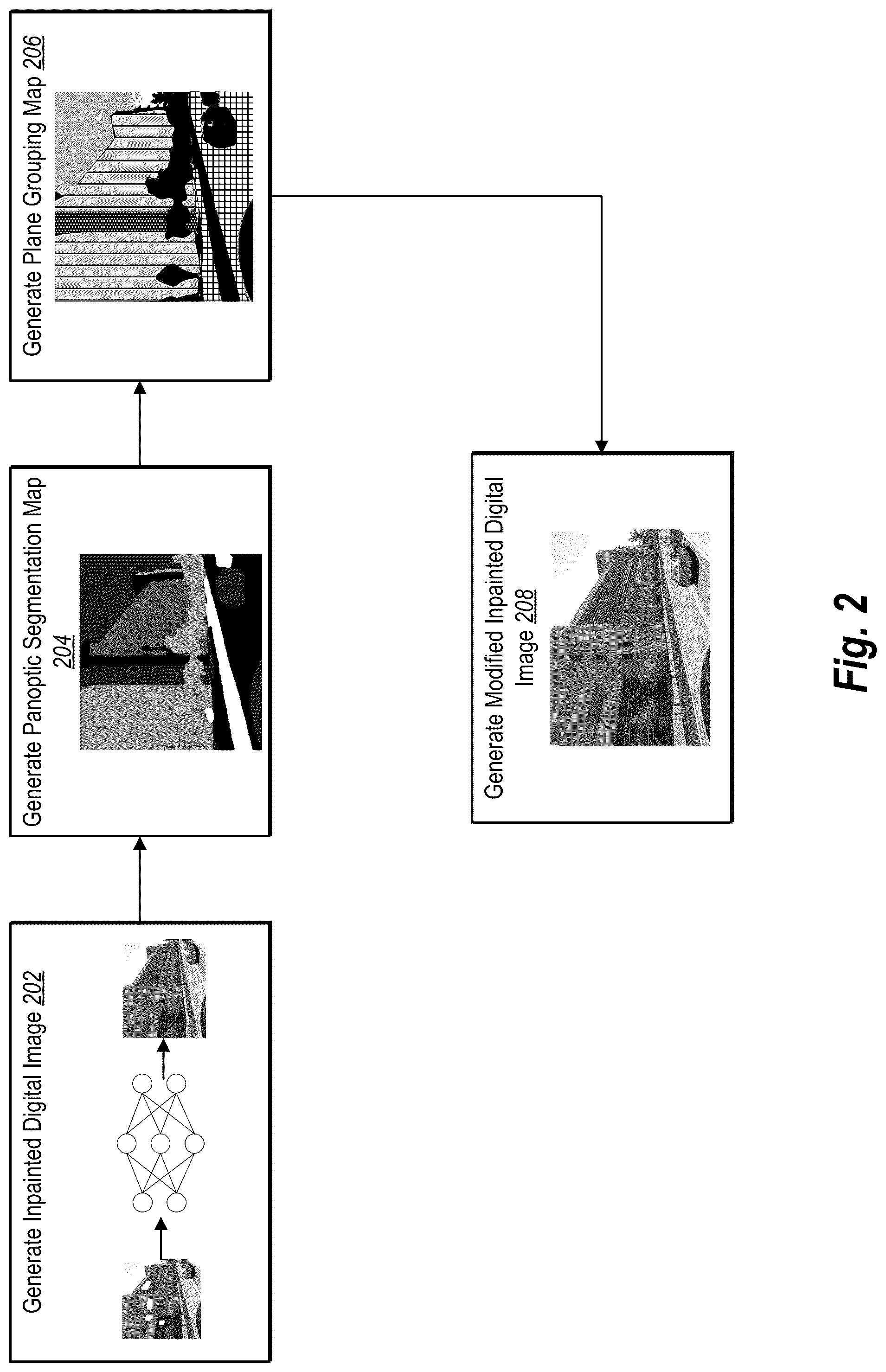 Patent US12437375 Figure 2 – Improving digital image inpainting utilizing plane panoptic segmentation and plane grouping