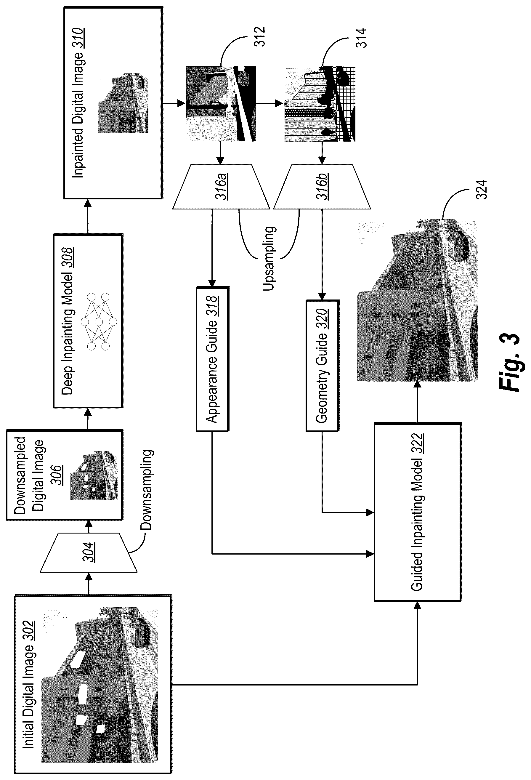 Patent US12437375 Figure 3 – Improving digital image inpainting utilizing plane panoptic segmentation and plane grouping
