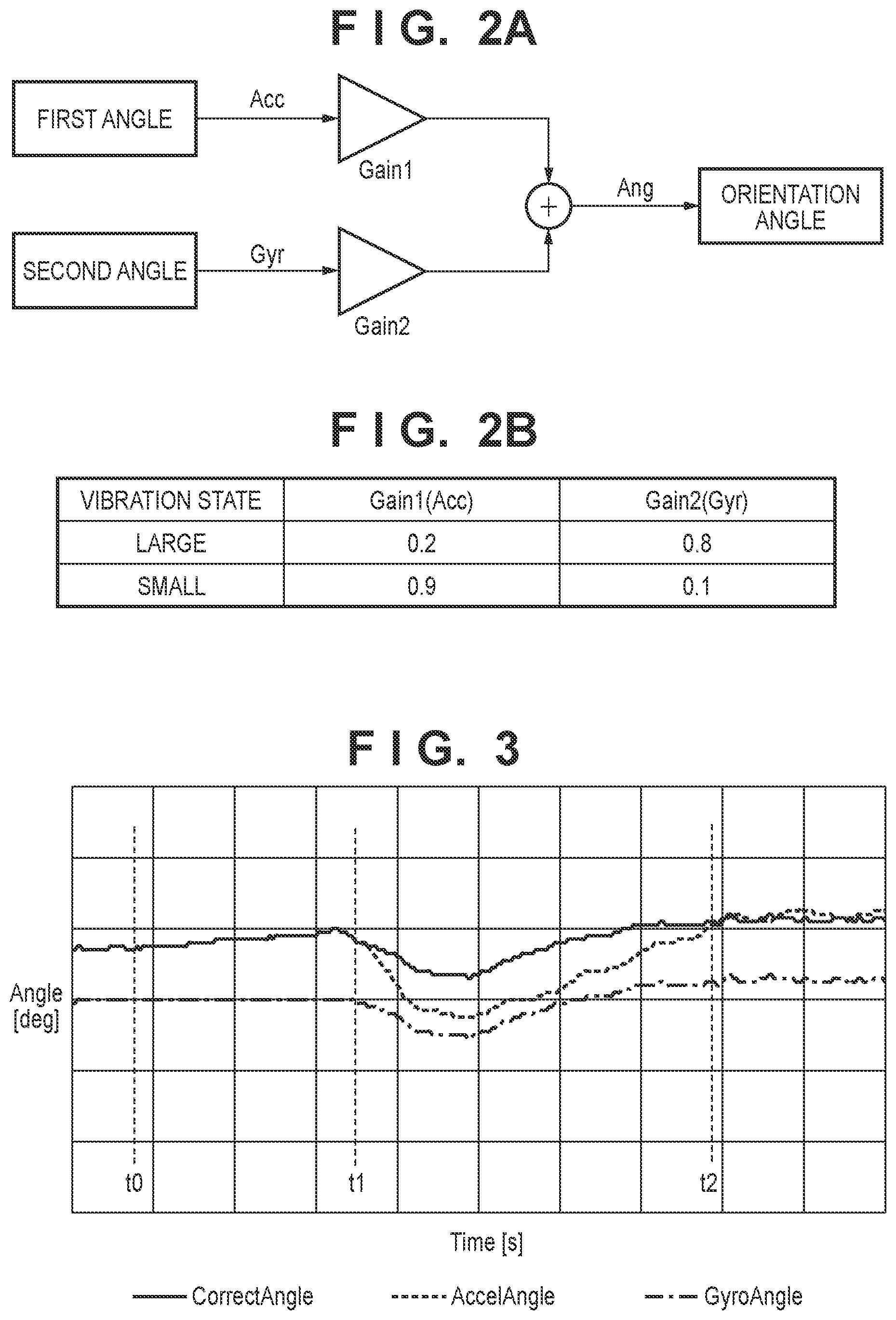 Patent US12437376 Figure 2 – Image capturing apparatus and control method thereof, and storage medium
