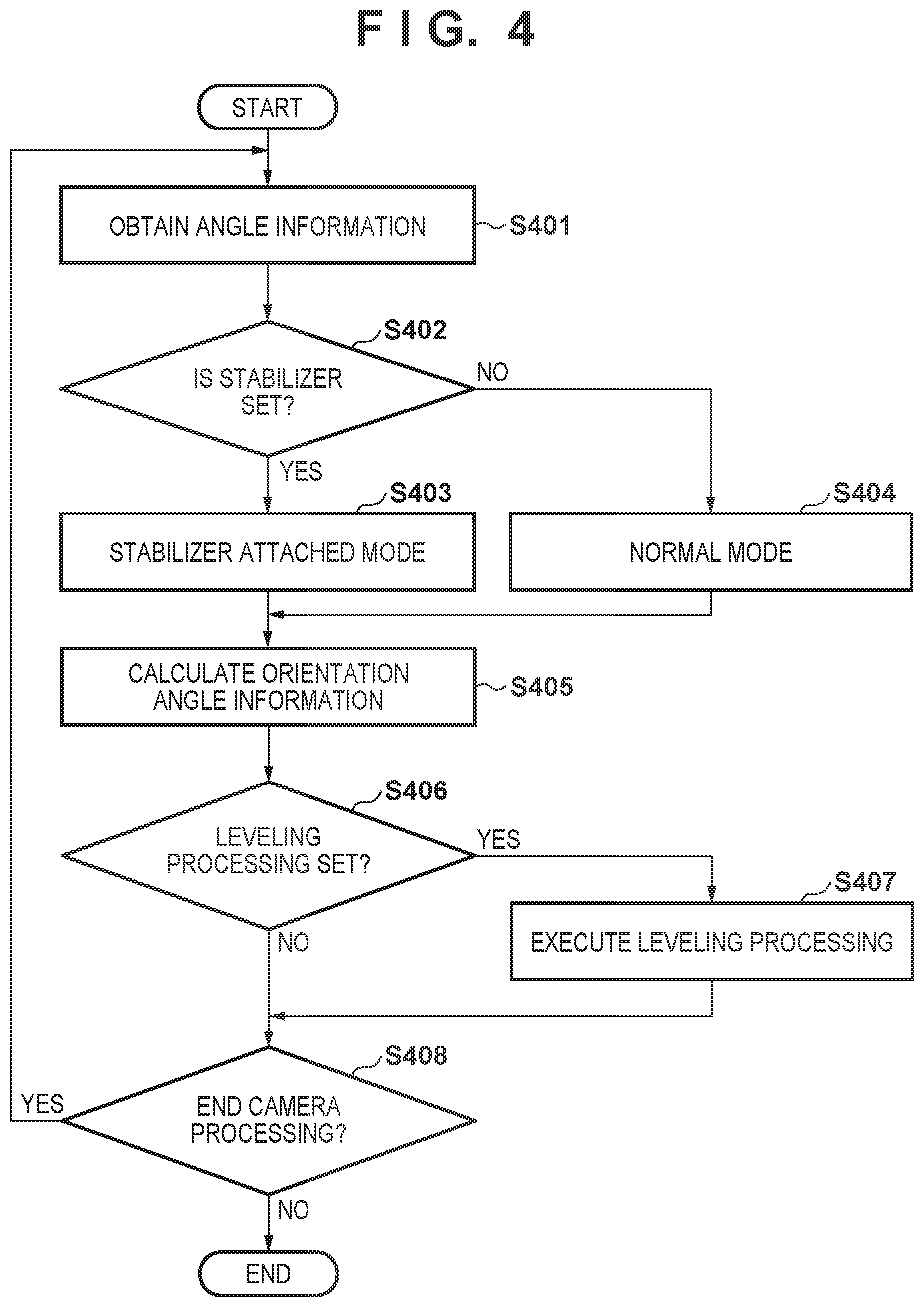 Patent US12437376 Figure 3 – Image capturing apparatus and control method thereof, and storage medium