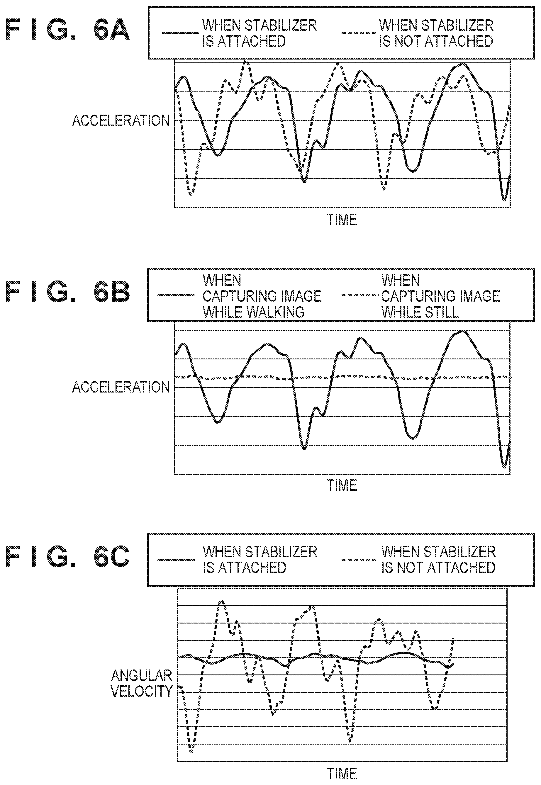 Patent US12437376 Figure 5 – Image capturing apparatus and control method thereof, and storage medium