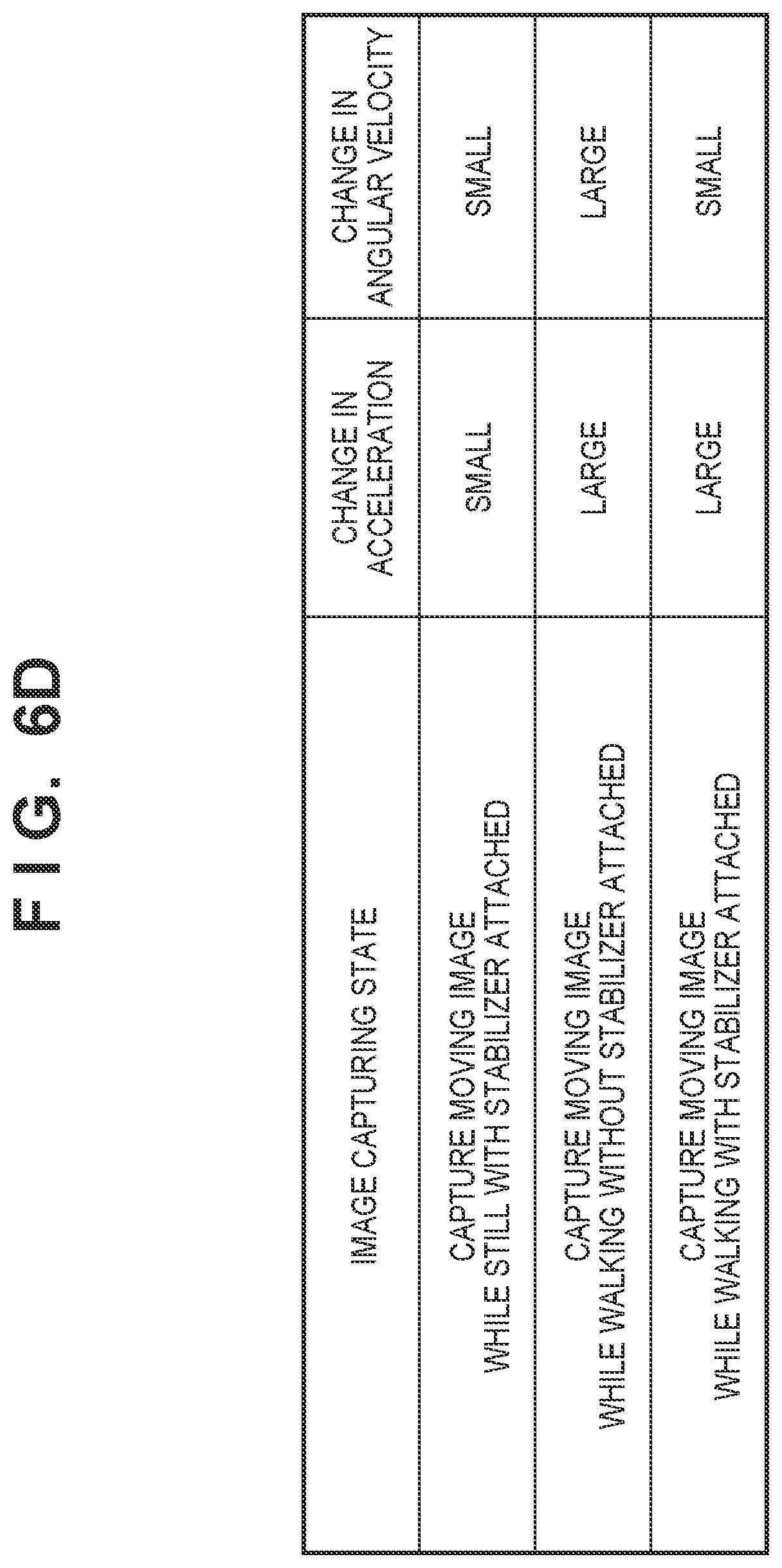 Patent US12437376 Figure 6 – Image capturing apparatus and control method thereof, and storage medium