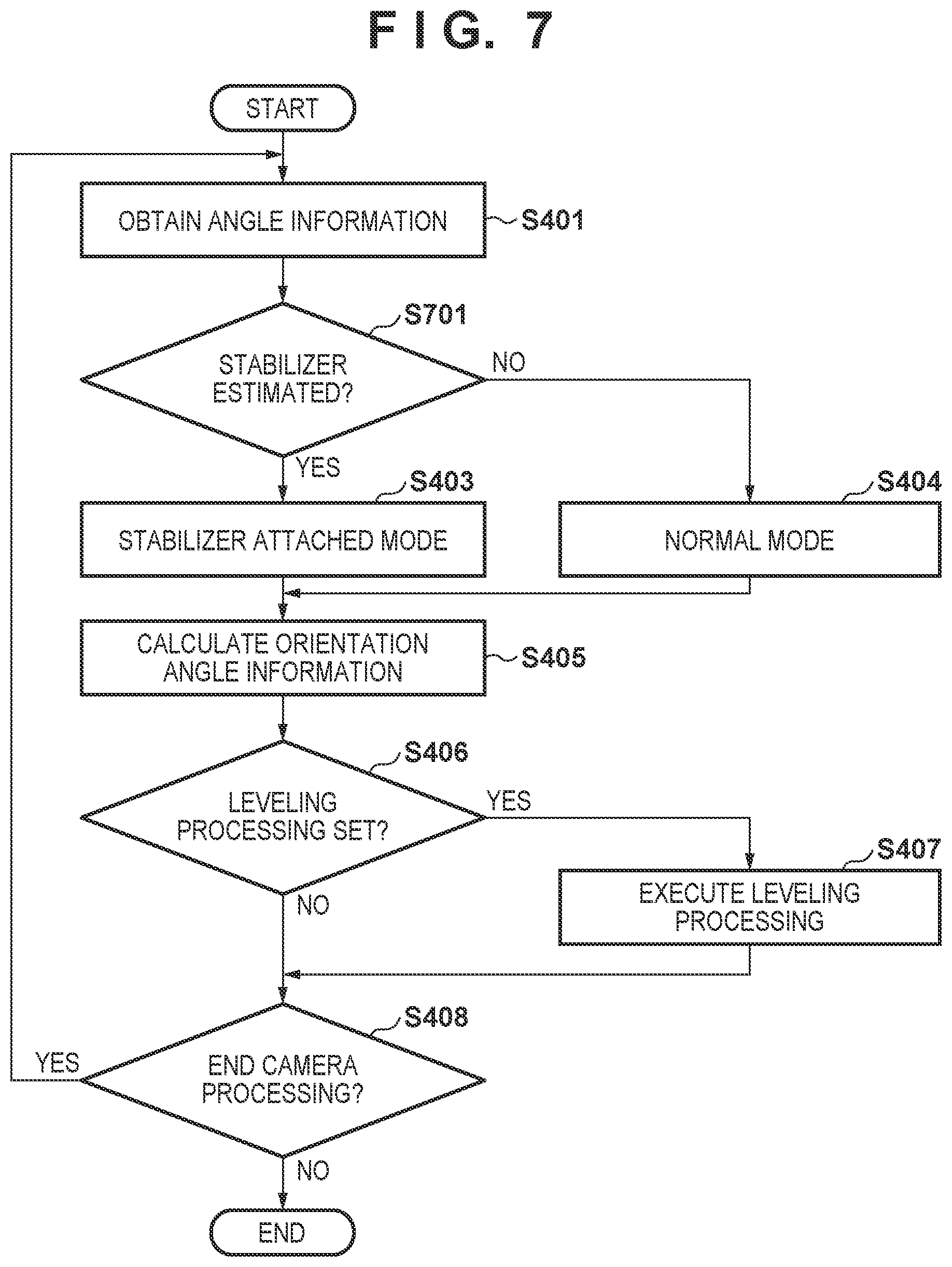 Patent US12437376 Figure 7 – Image capturing apparatus and control method thereof, and storage medium