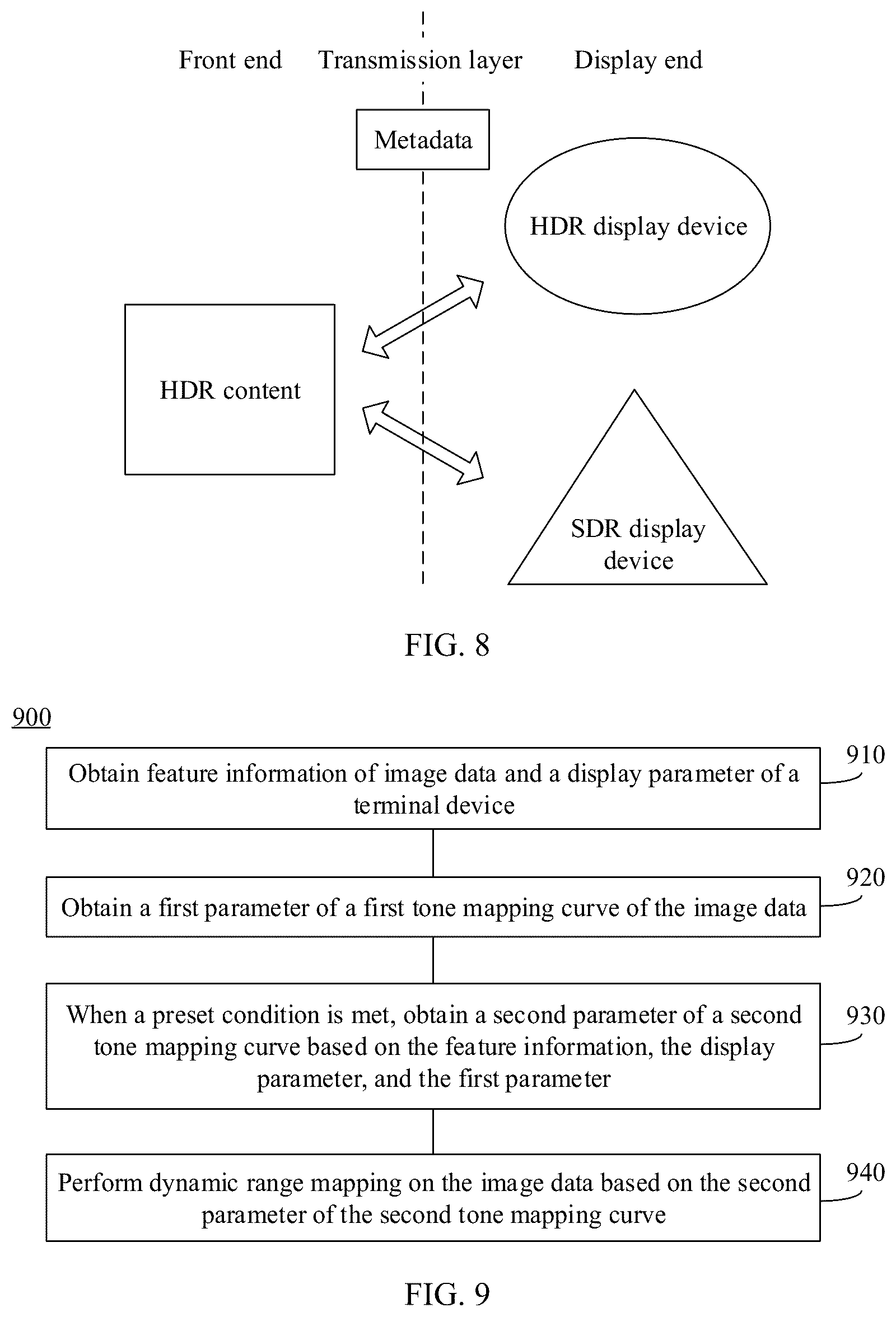 Patent US12437377 Figure 6 – Dynamic range mapping method and apparatus