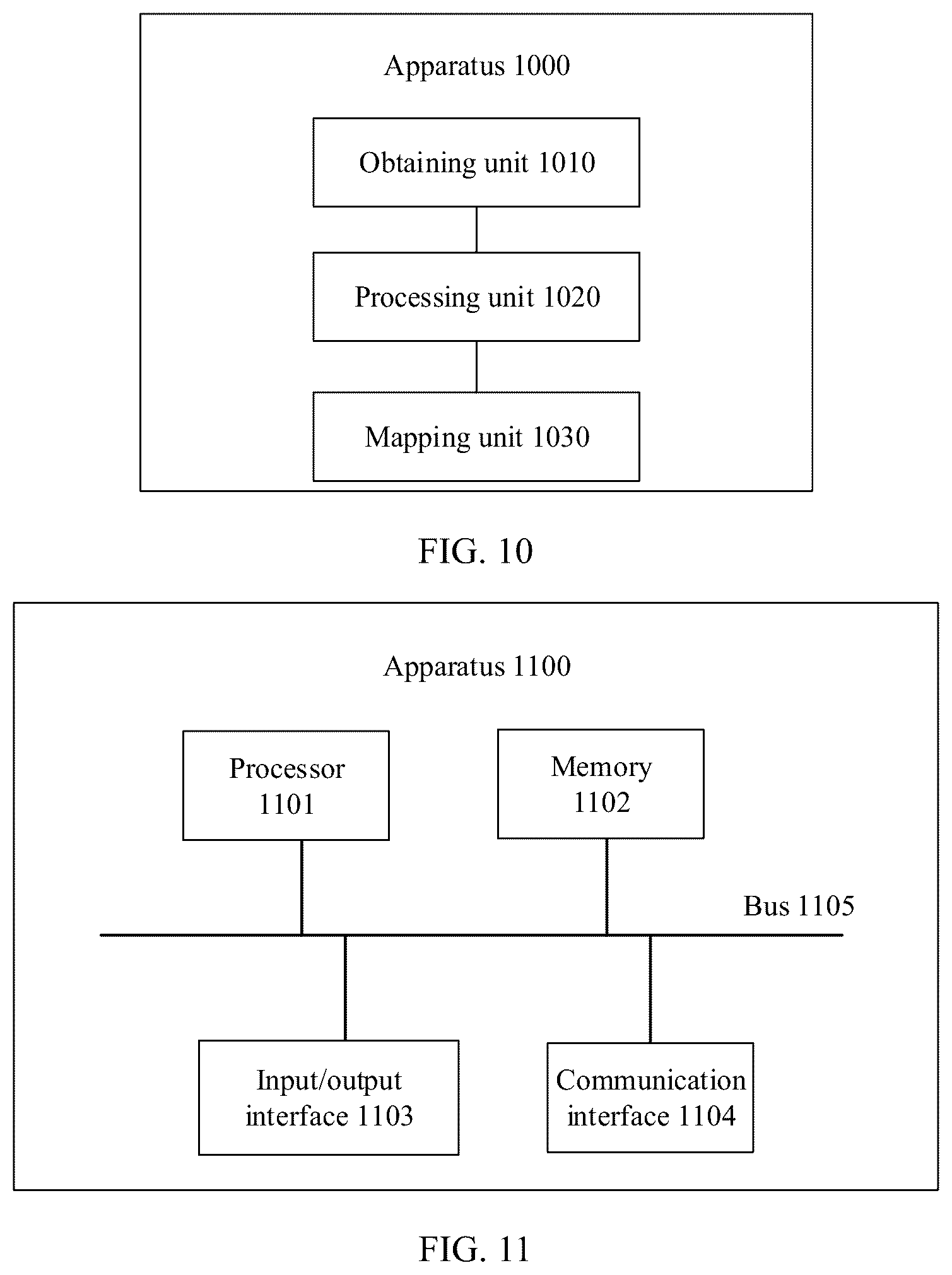 Patent US12437377 Figure 7 – Dynamic range mapping method and apparatus