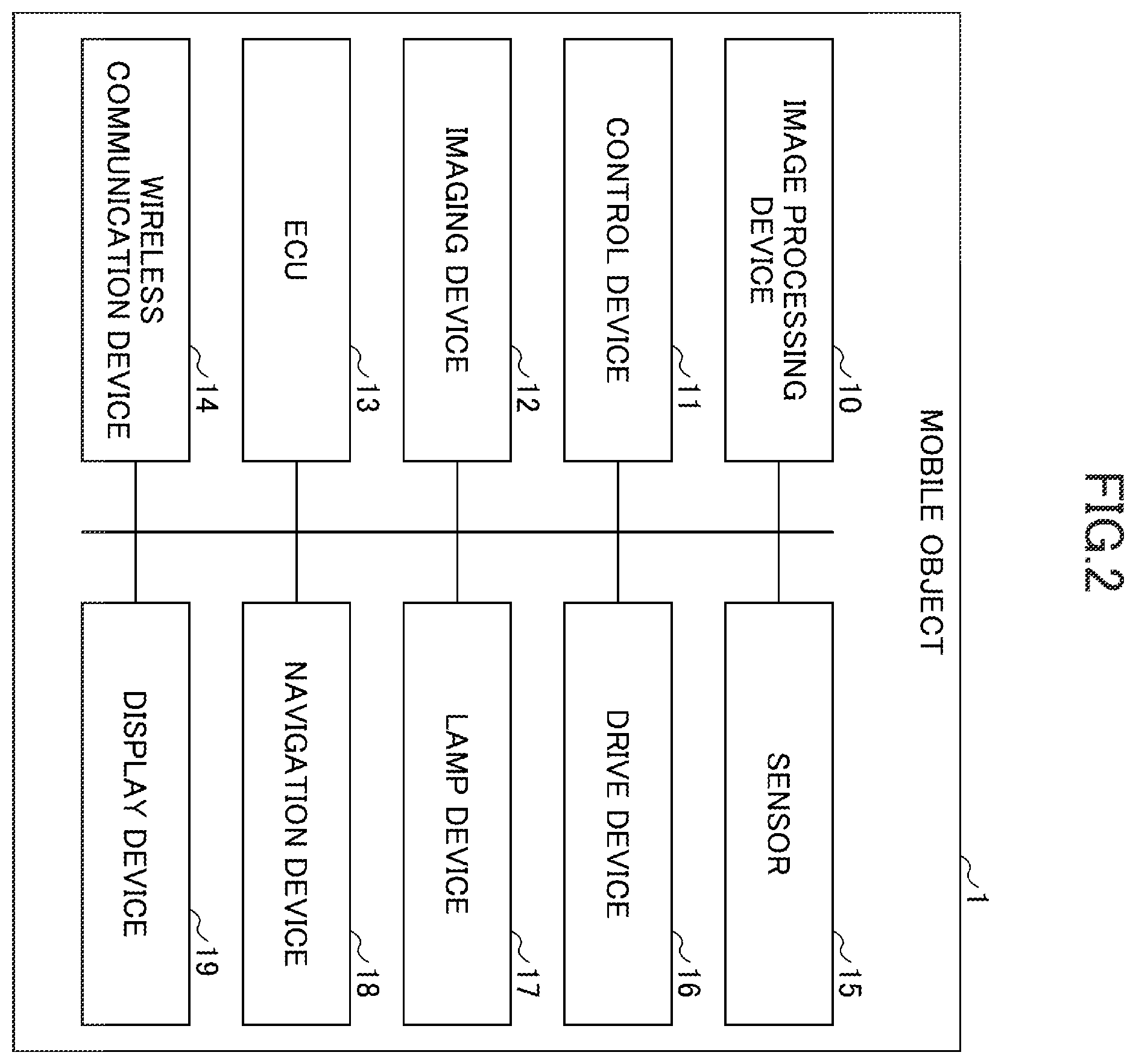 Patent US12437378 Figure 2 – Image processing device, image processing method, program, and image processing system