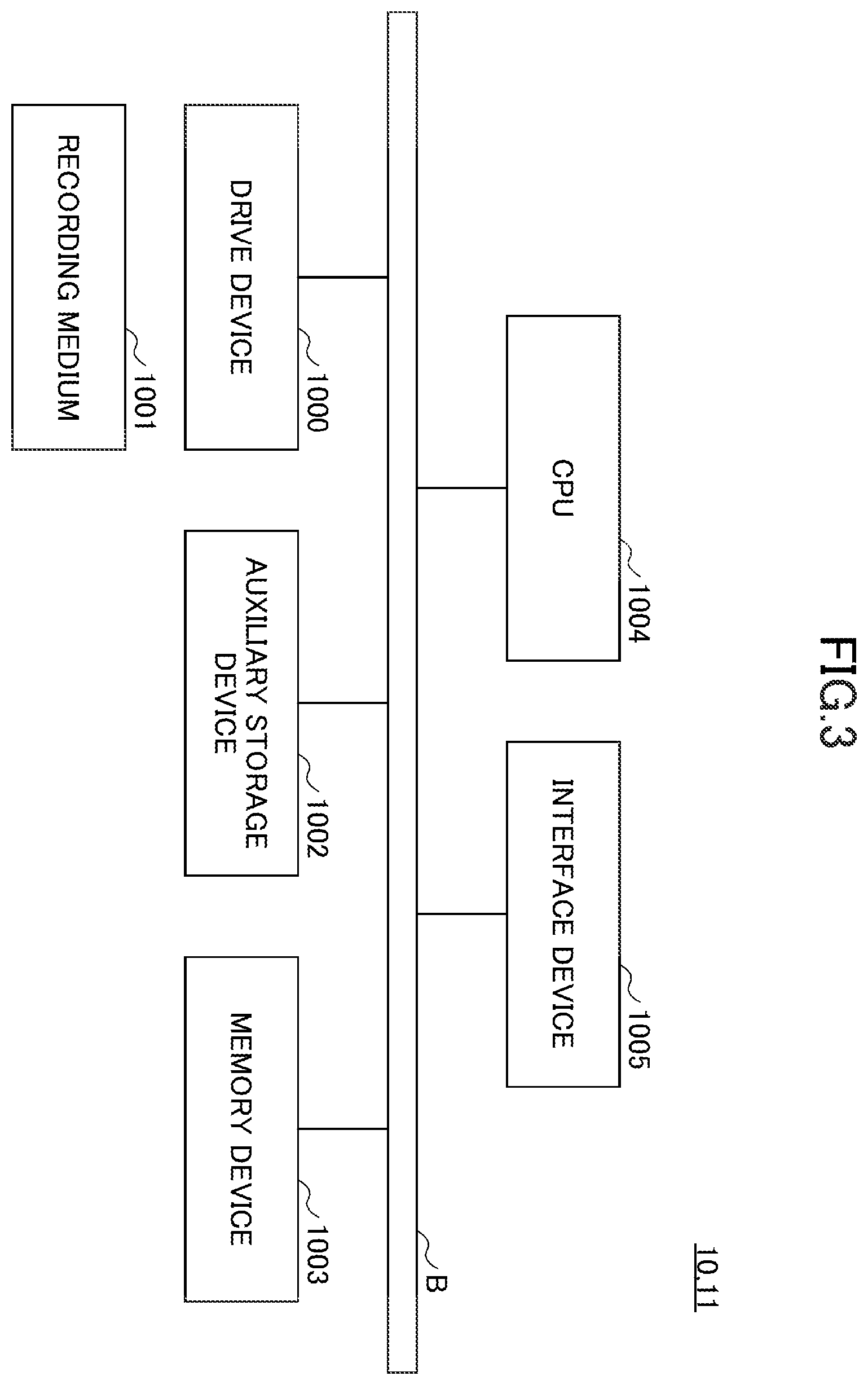 Patent US12437378 Figure 3 – Image processing device, image processing method, program, and image processing system