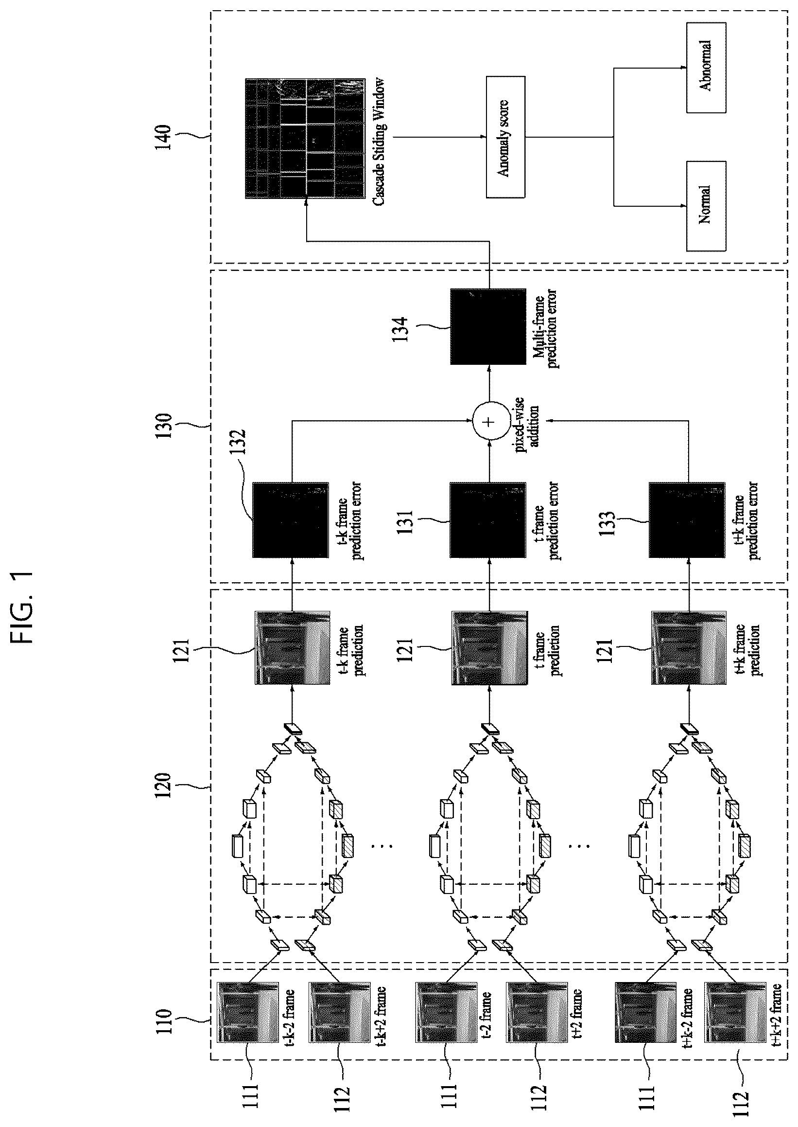 Patent US12437381 — Method and apparatus for multi-frame prediction error-based video anomaly detection — Figure 1