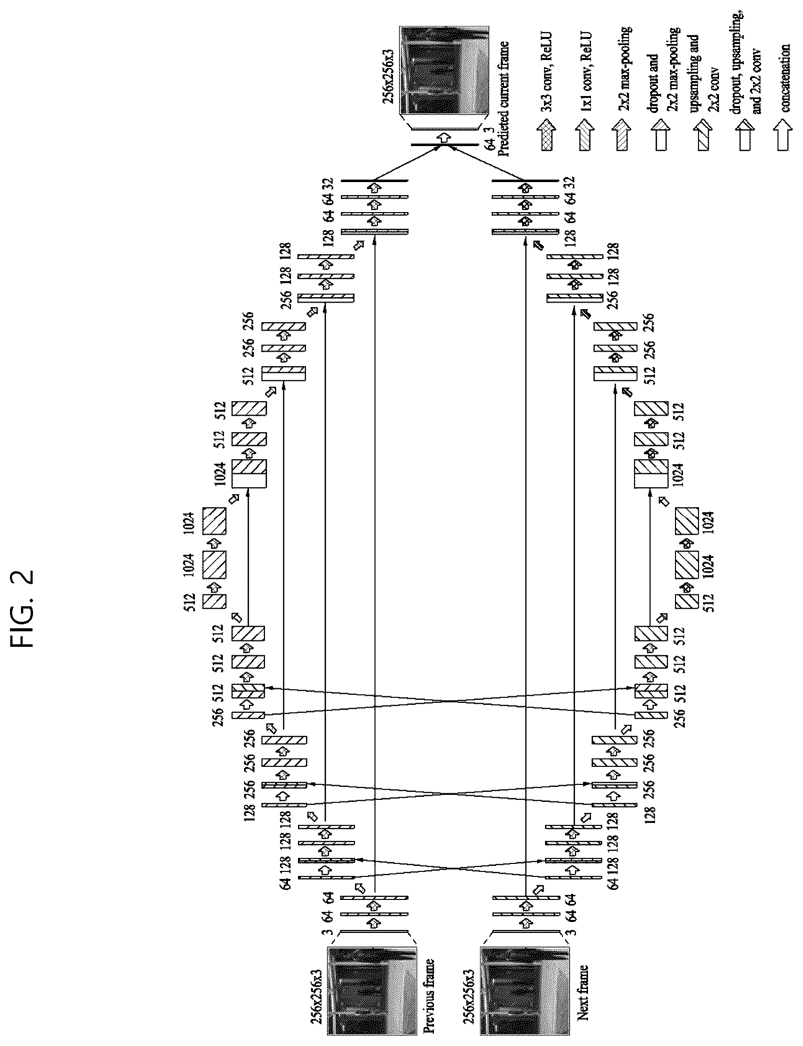 Patent US12437381 Figure 2 – Method and apparatus for multi-frame prediction error-based video anomaly detection
