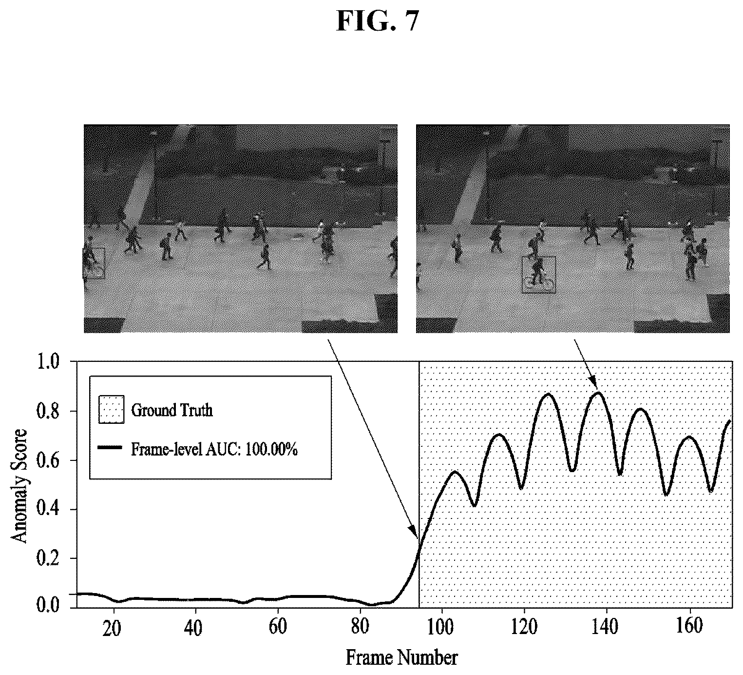 Patent US12437381 Figure 7 – Method and apparatus for multi-frame prediction error-based video anomaly detection
