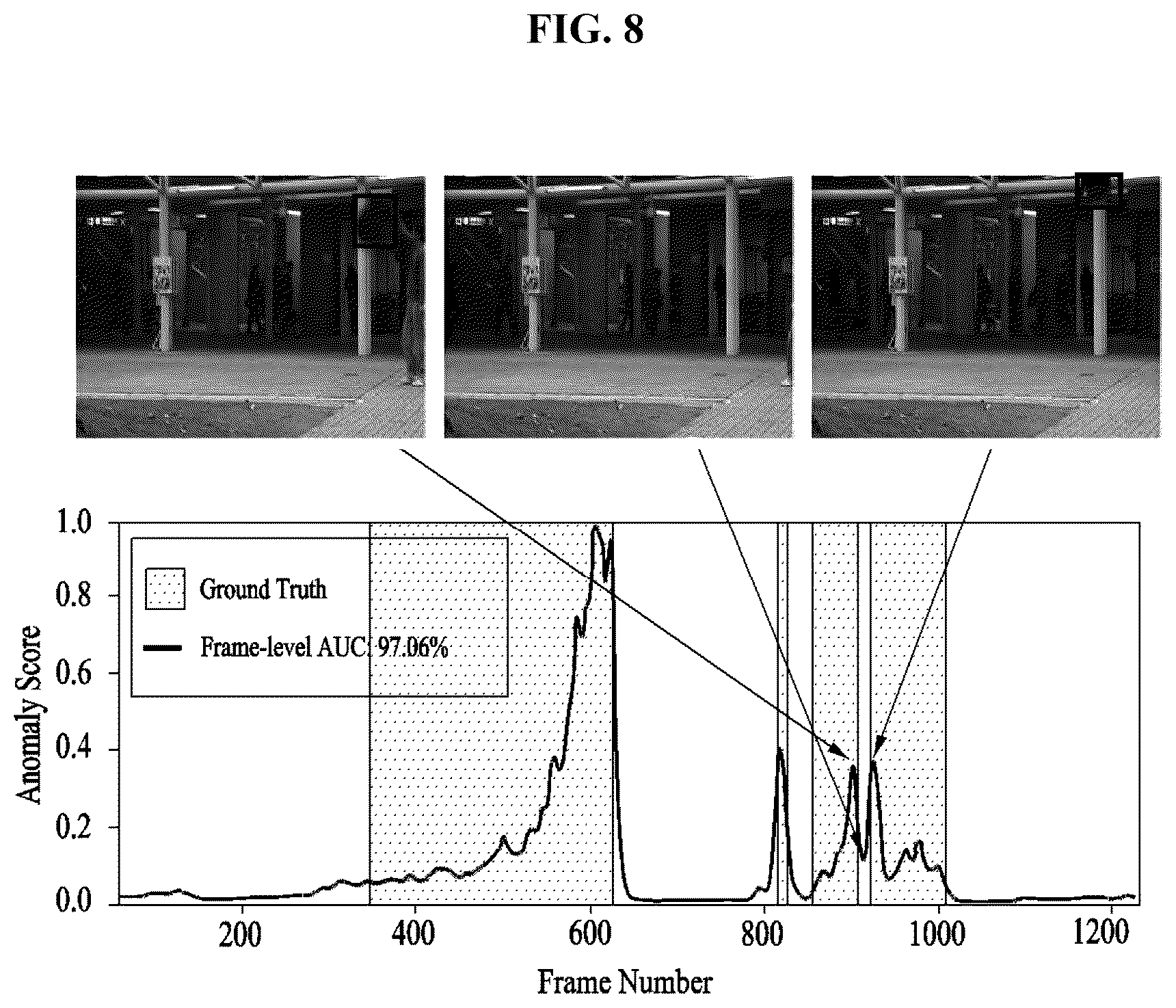 Patent US12437381 Figure 8 – Method and apparatus for multi-frame prediction error-based video anomaly detection