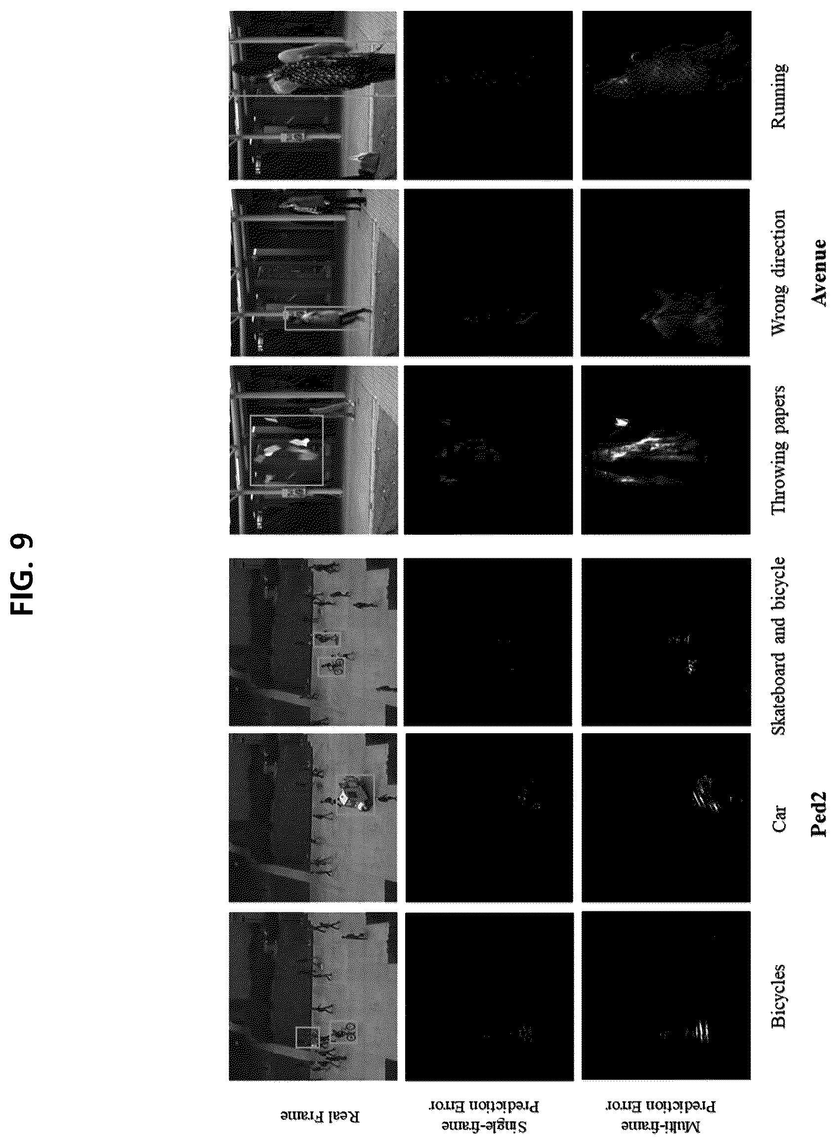 Patent US12437381 Figure 9 – Method and apparatus for multi-frame prediction error-based video anomaly detection