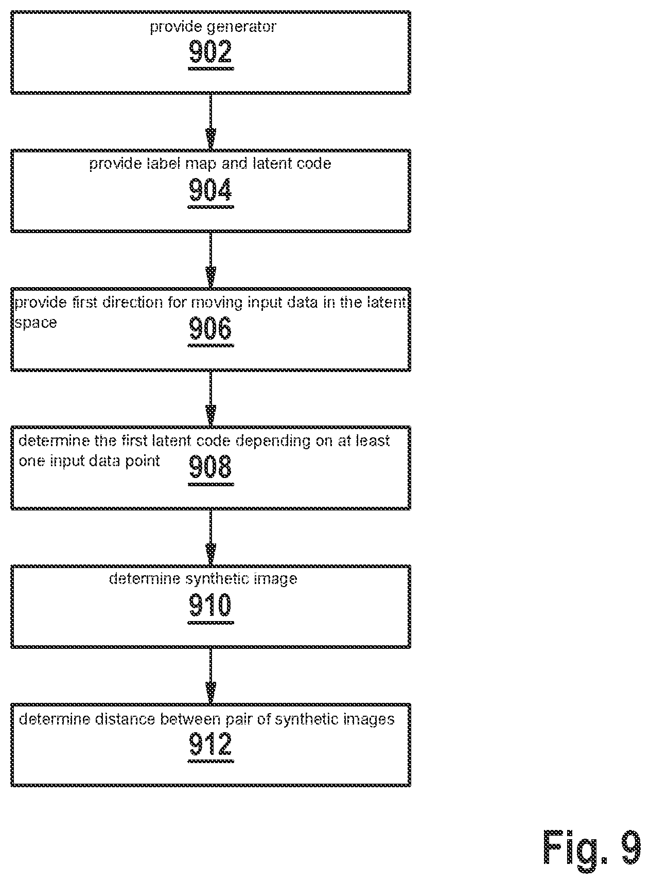 Patent US12437382 Figure 6 – Device and computer-implemented method for evaluating a control of a generator for determining pixels of a synthetic image