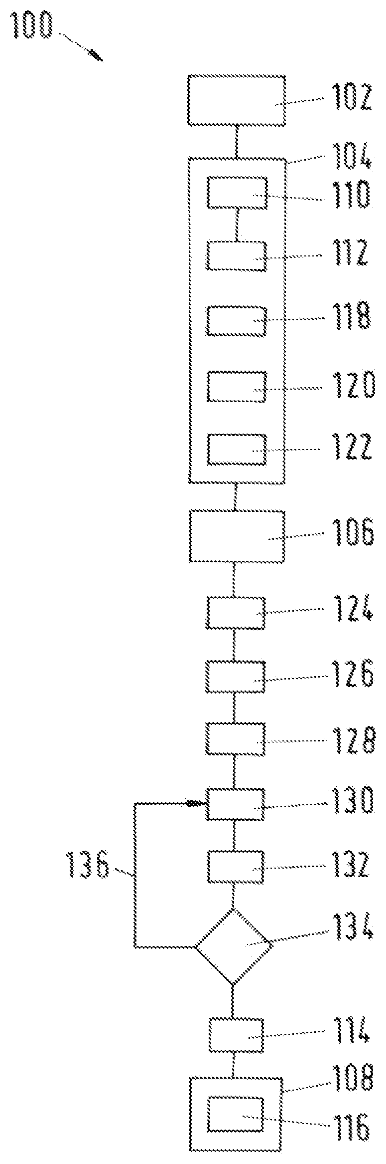 Patent US12437384 Figure 1 – Computer-implemented method for optimising a determining of measurement data of an object