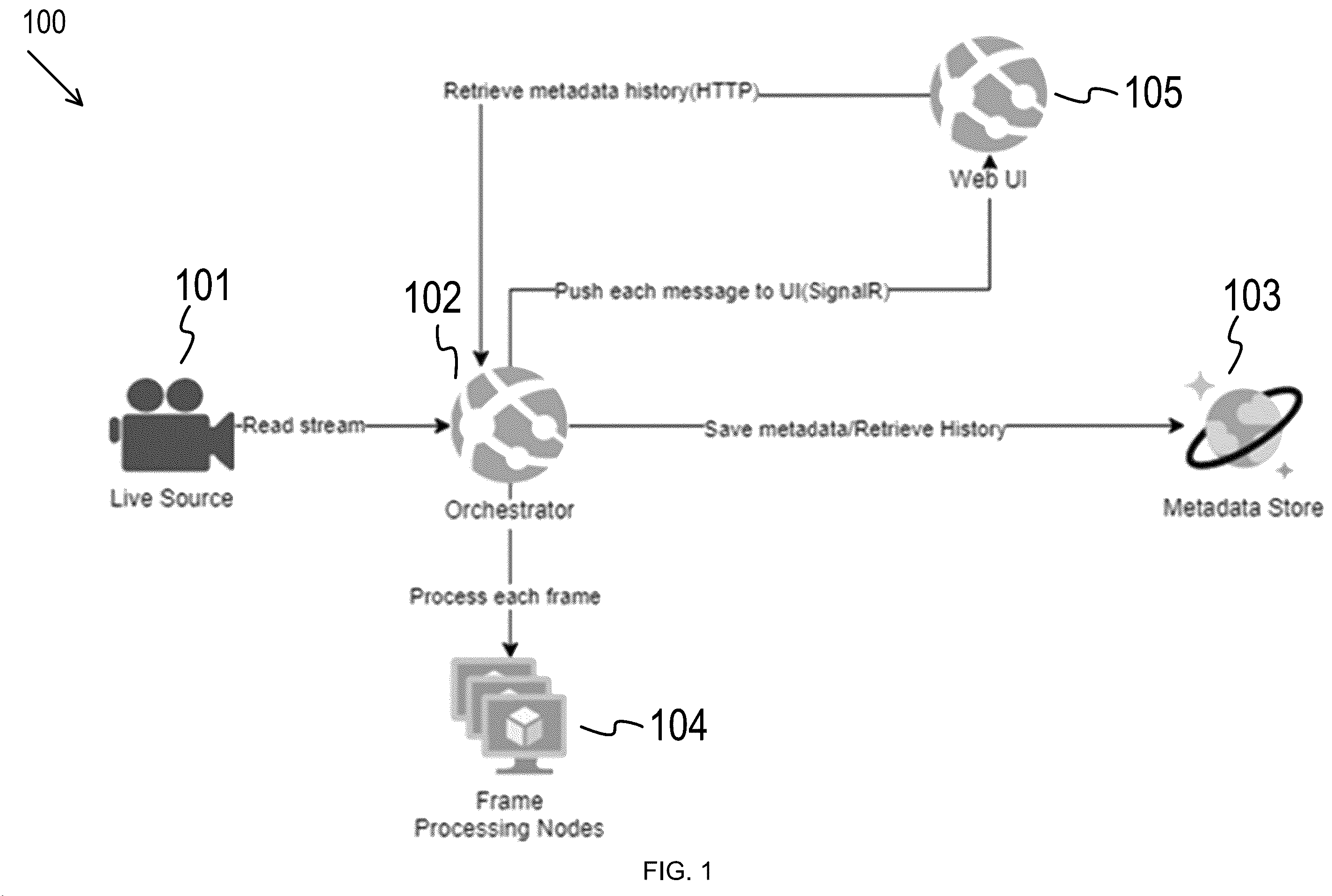 Patent US12437385 — Real-time formations cuttings analysis system using computer vision and machine learning approach during a drilling operation — Figure 1