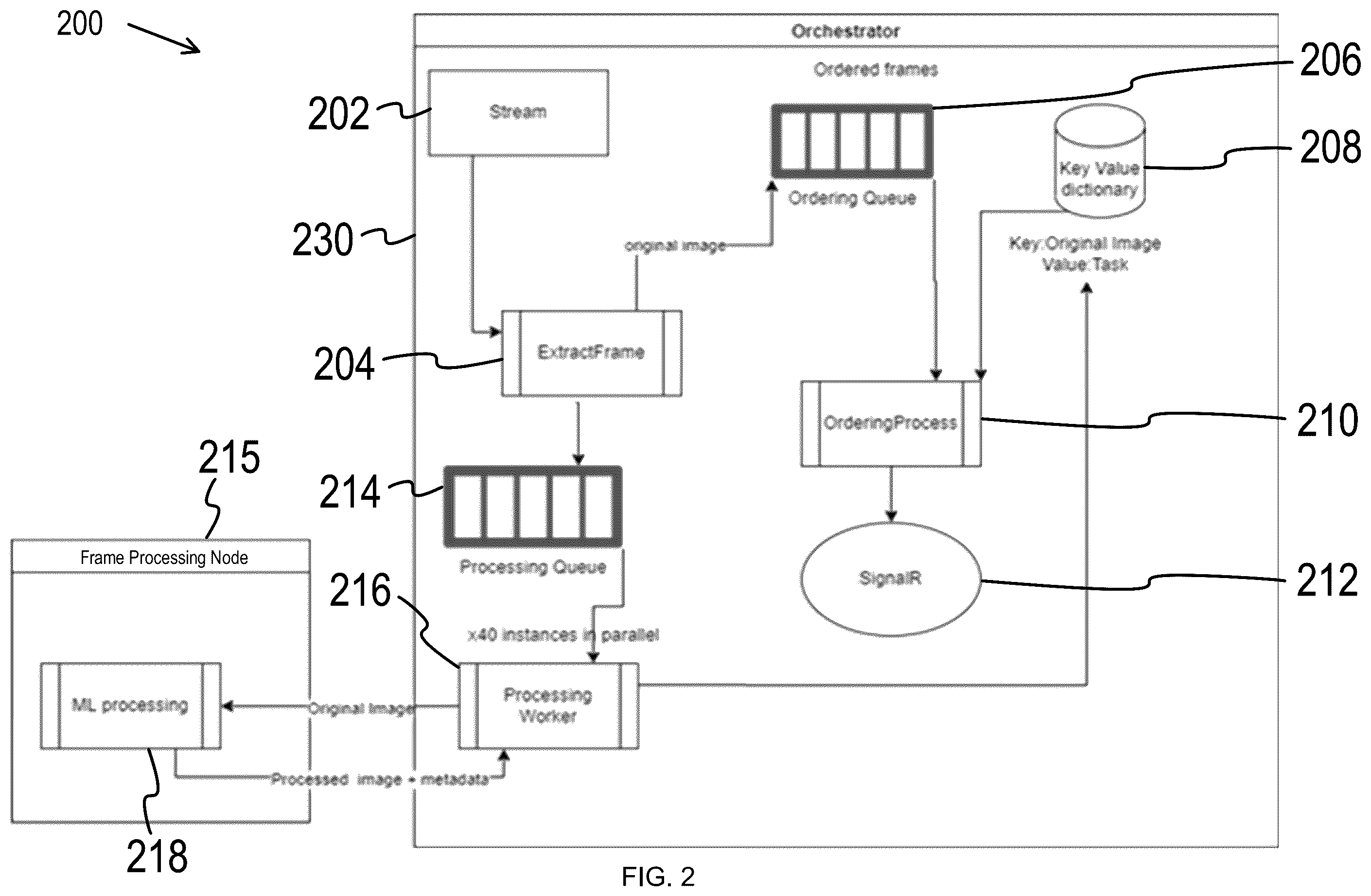 Patent US12437385 Figure 2 – Real-time formations cuttings analysis system using computer vision and machine learning approach during a drilling operation