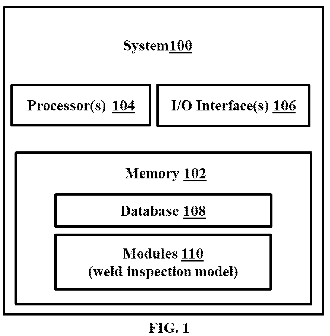 Patent US12437386 Figure 1 – Weld quality inspection with domain knowledge infused adaptive-network-based fuzzy inference system