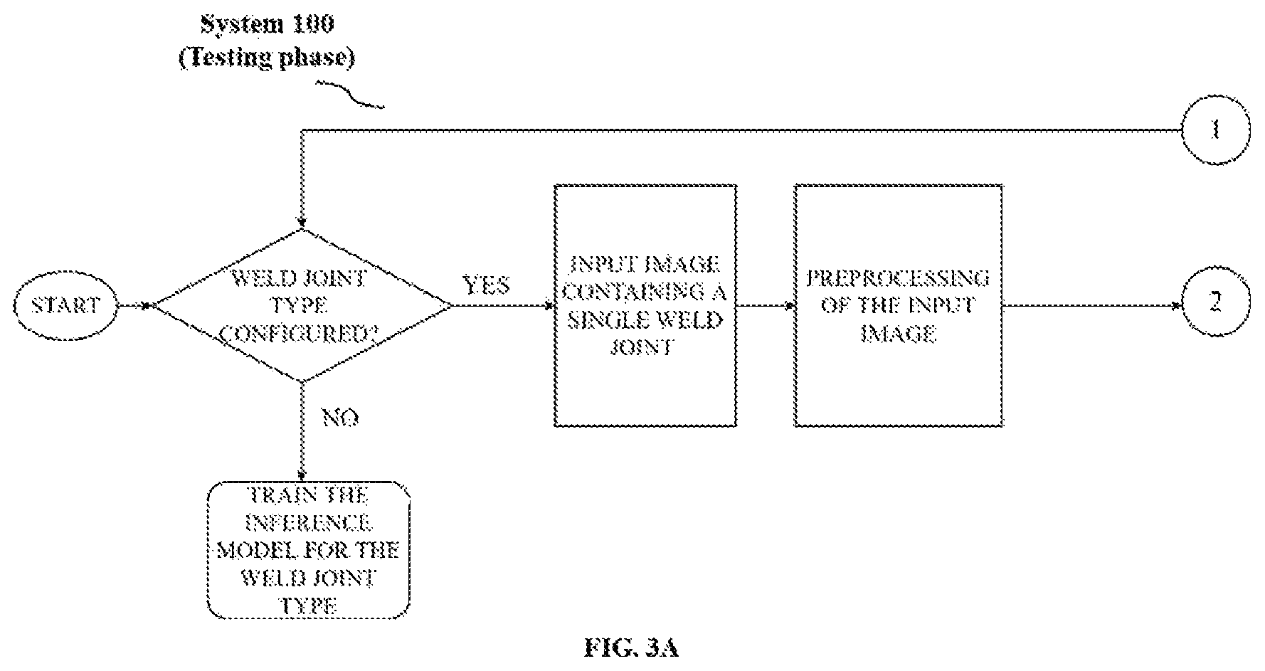 Patent US12437386 Figure 4 – Weld quality inspection with domain knowledge infused adaptive-network-based fuzzy inference system