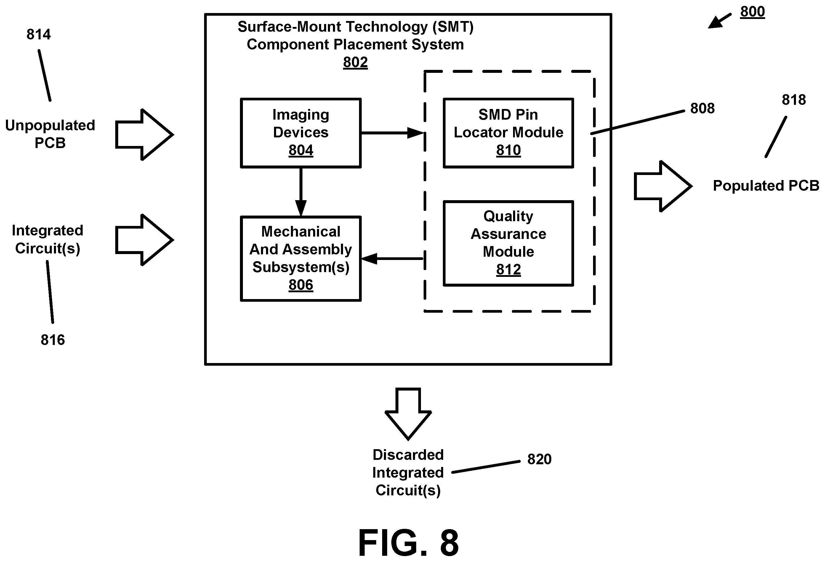 Patent US12437388 Figure 8 – System and method for computer inspection of surface-mount devices