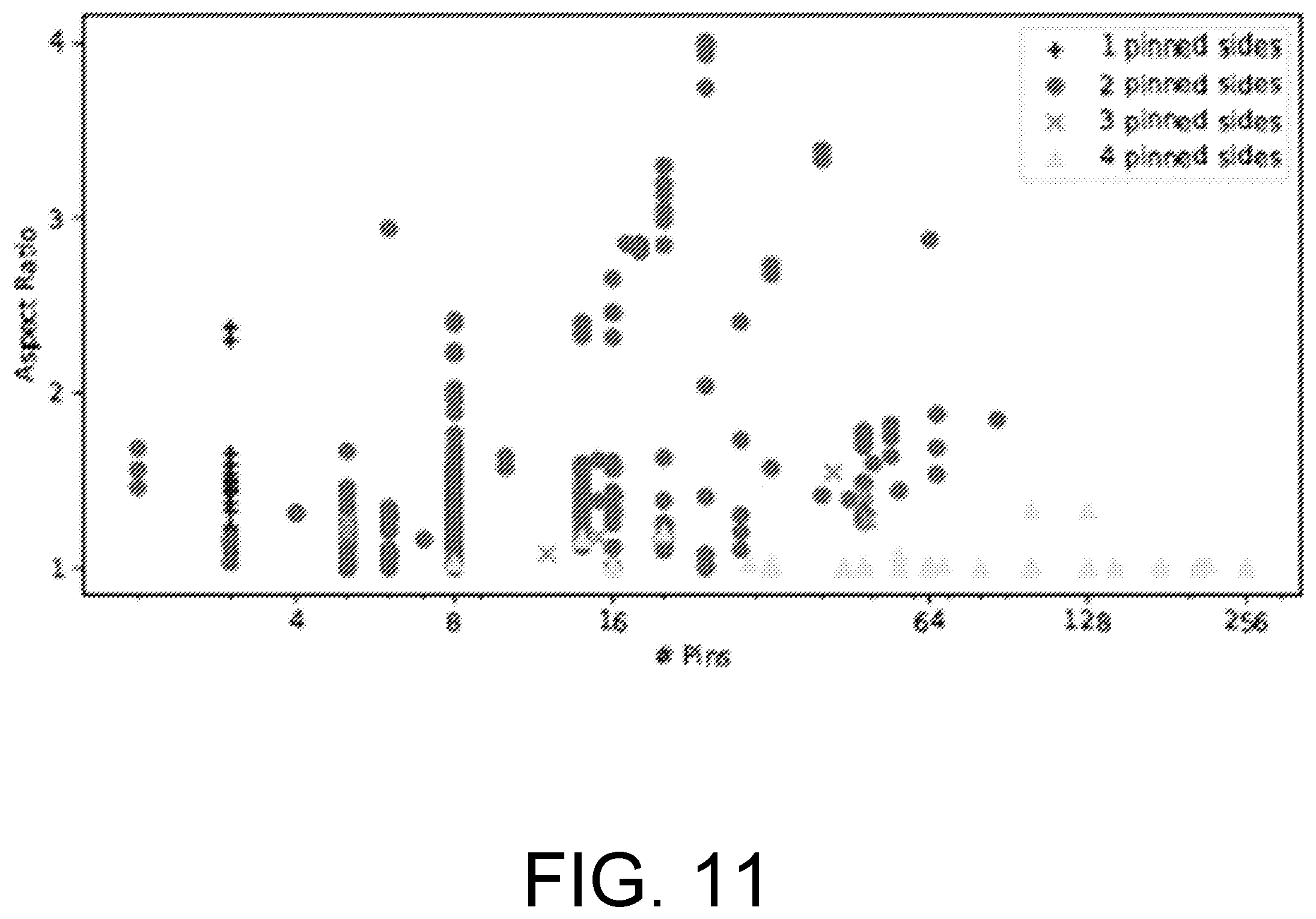 Patent US12437388 Figure 11 – System and method for computer inspection of surface-mount devices