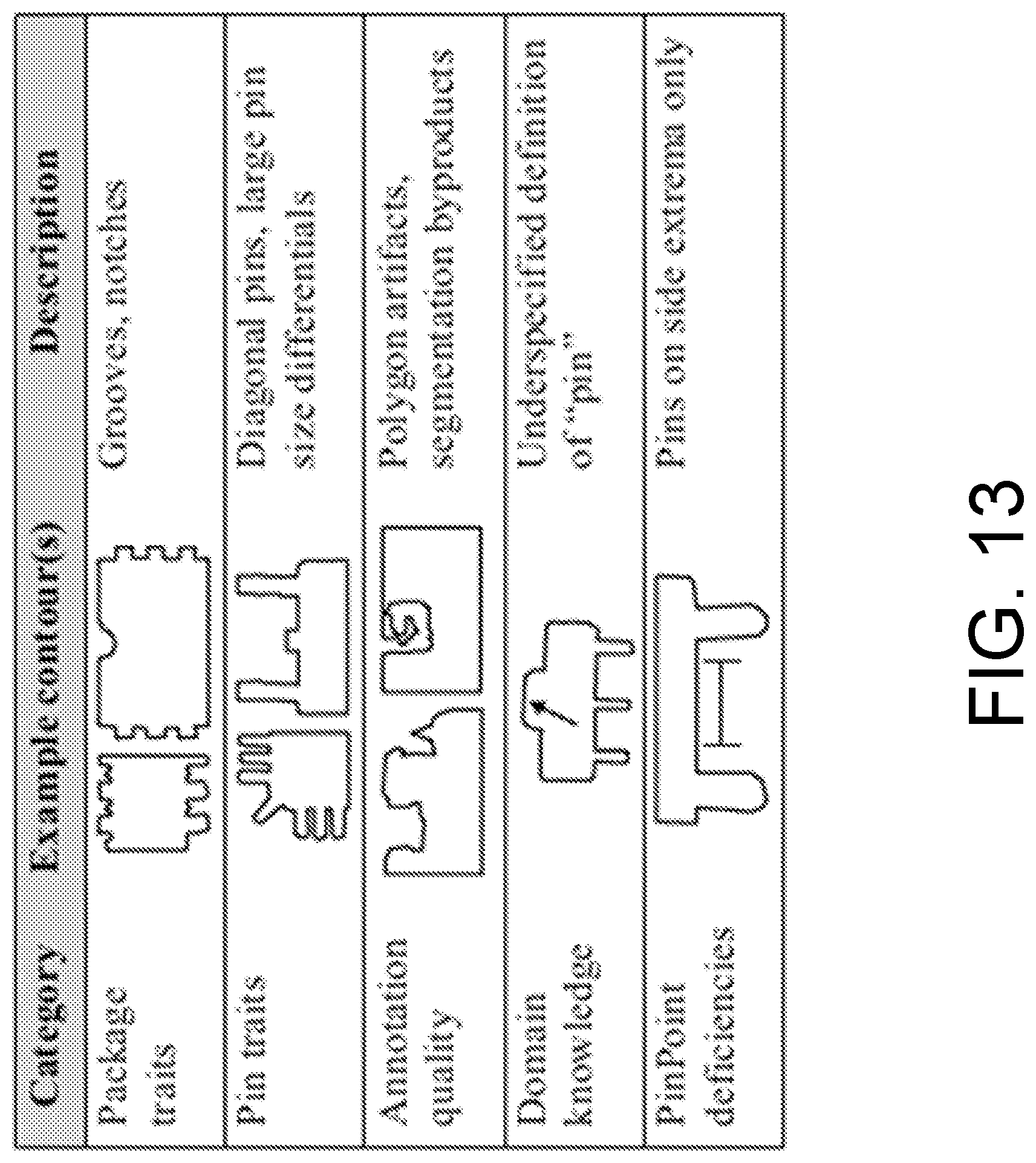 Patent US12437388 Figure 13 – System and method for computer inspection of surface-mount devices