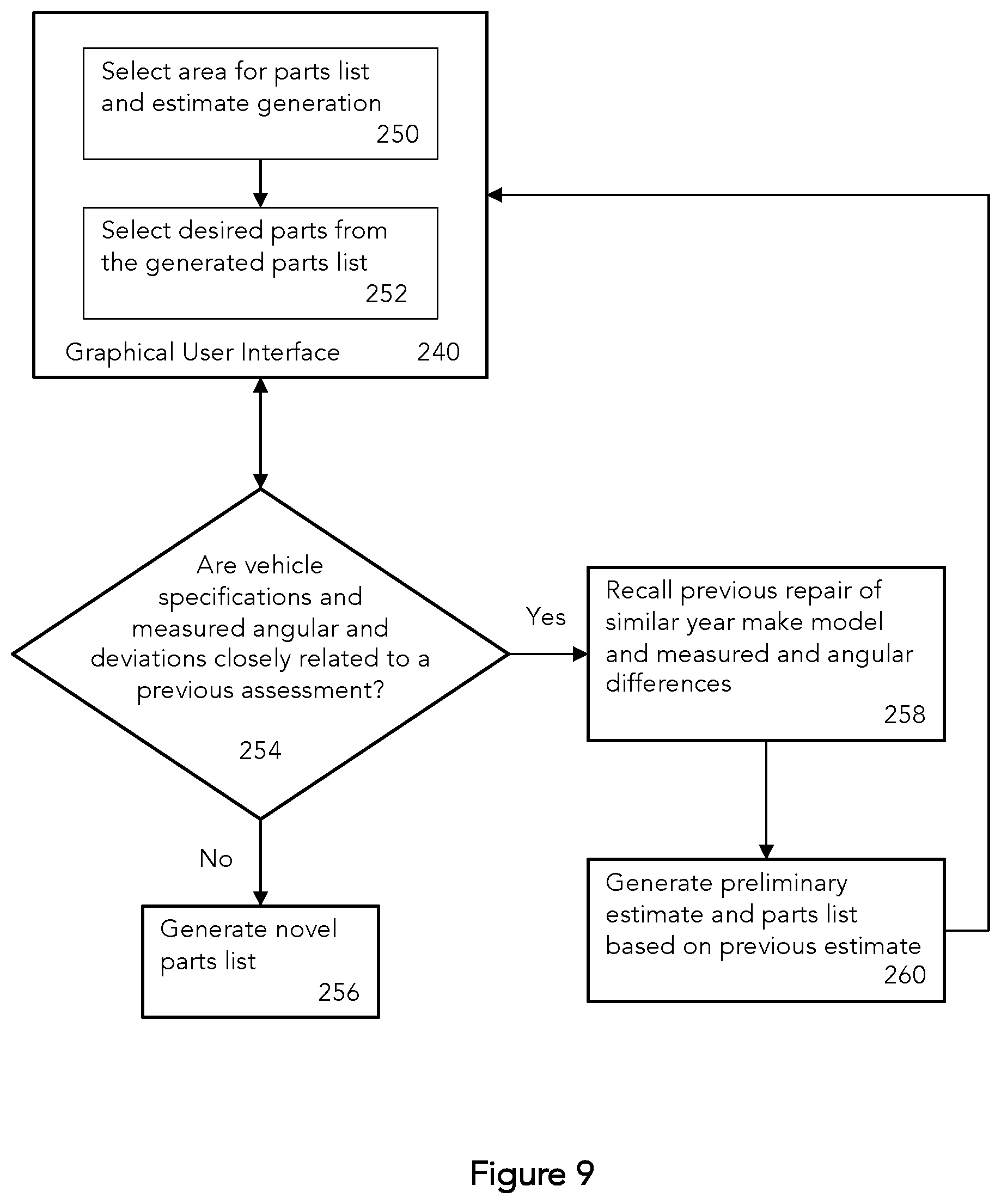 Patent US12437389 Figure 9 – Vehicle damage detection system and method