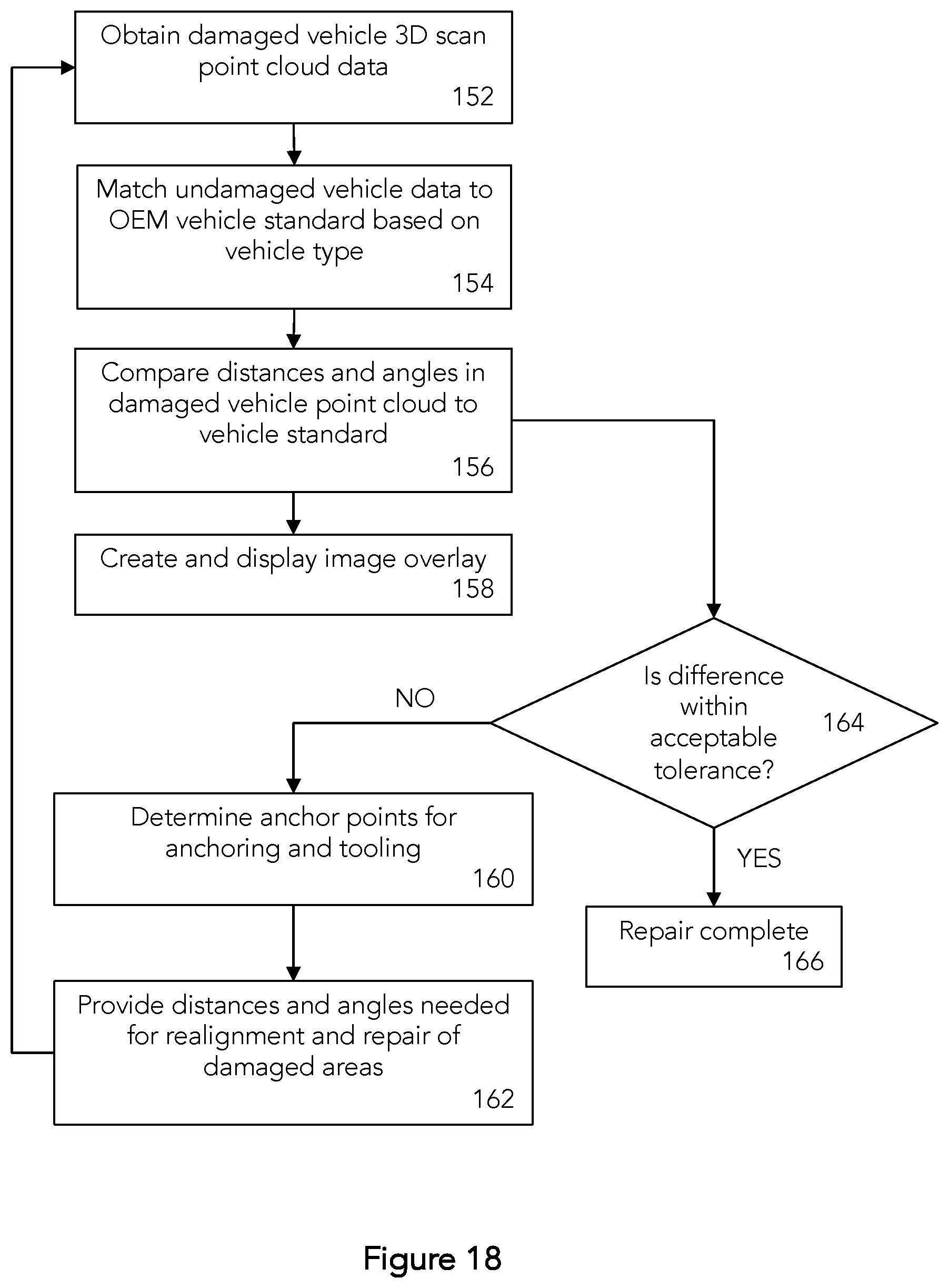 Patent US12437389 Figure 18 – Vehicle damage detection system and method