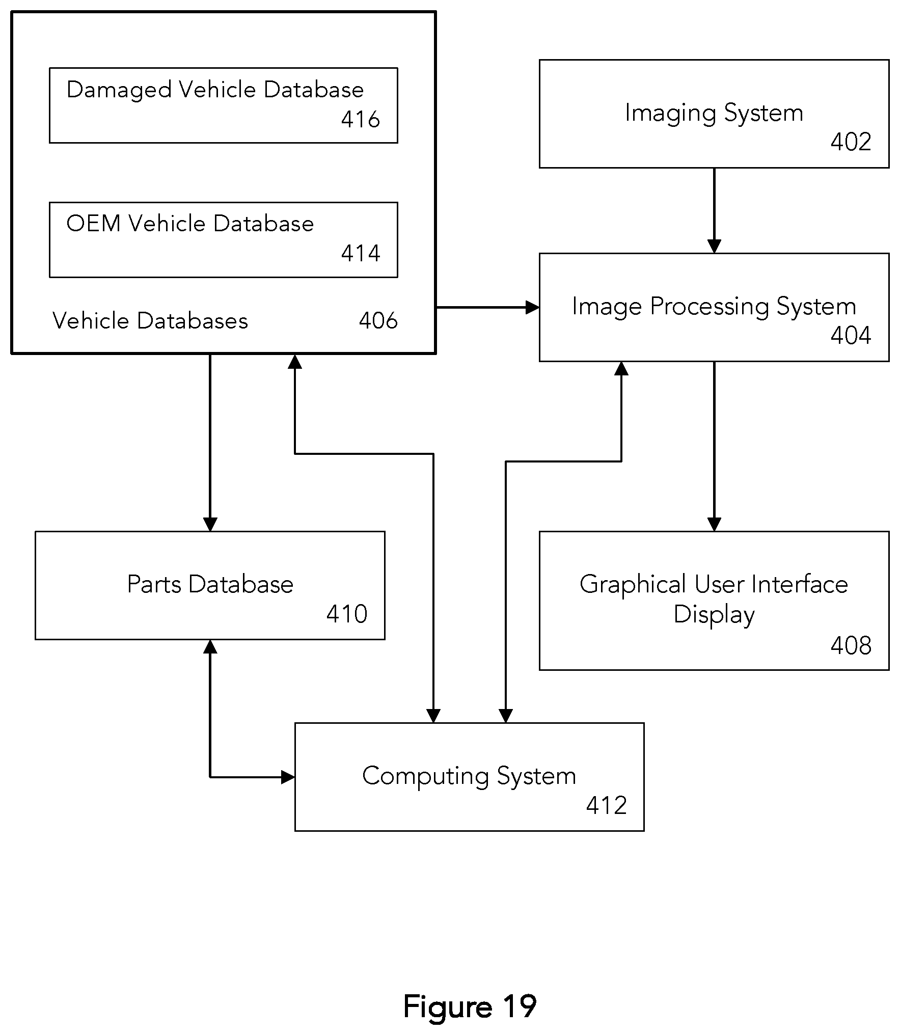 Patent US12437389 Figure 19 – Vehicle damage detection system and method