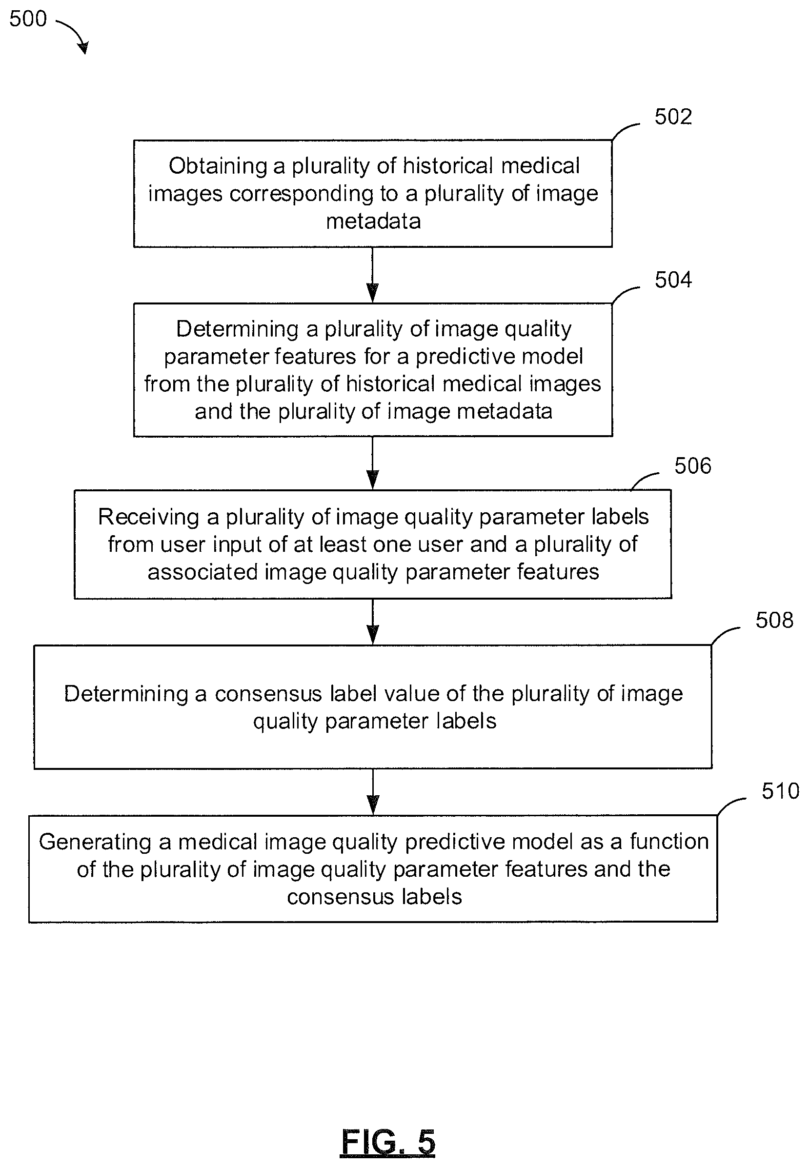 Patent US12437390 Figure 4 – System and method for assessing quality of medical images