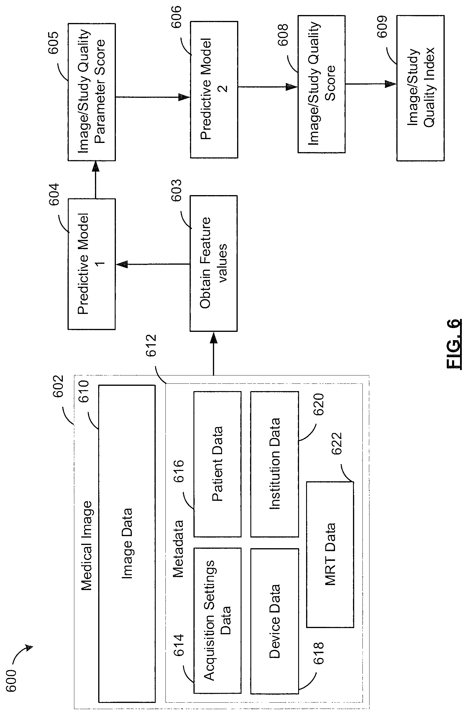 Patent US12437390 Figure 5 – System and method for assessing quality of medical images