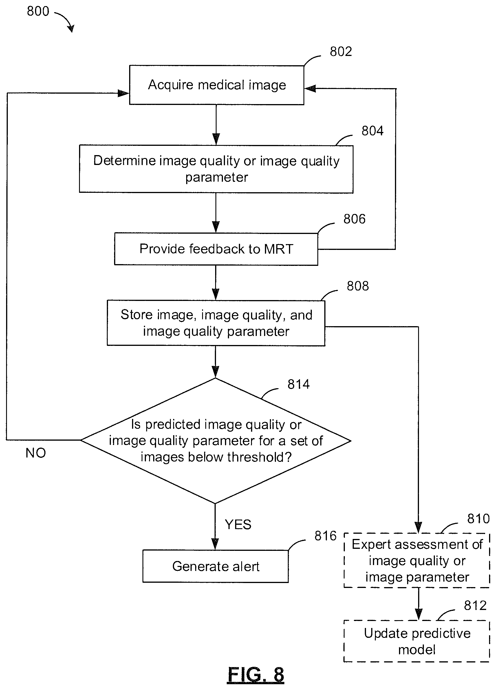 Patent US12437390 Figure 7 – System and method for assessing quality of medical images