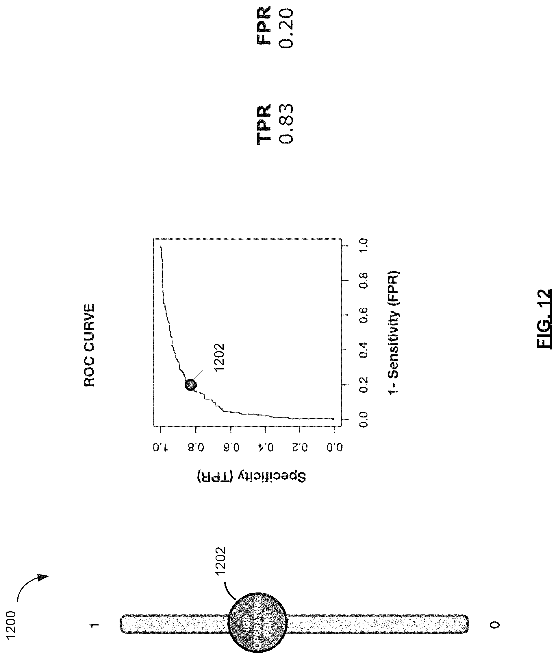 Patent US12437390 Figure 10 – System and method for assessing quality of medical images