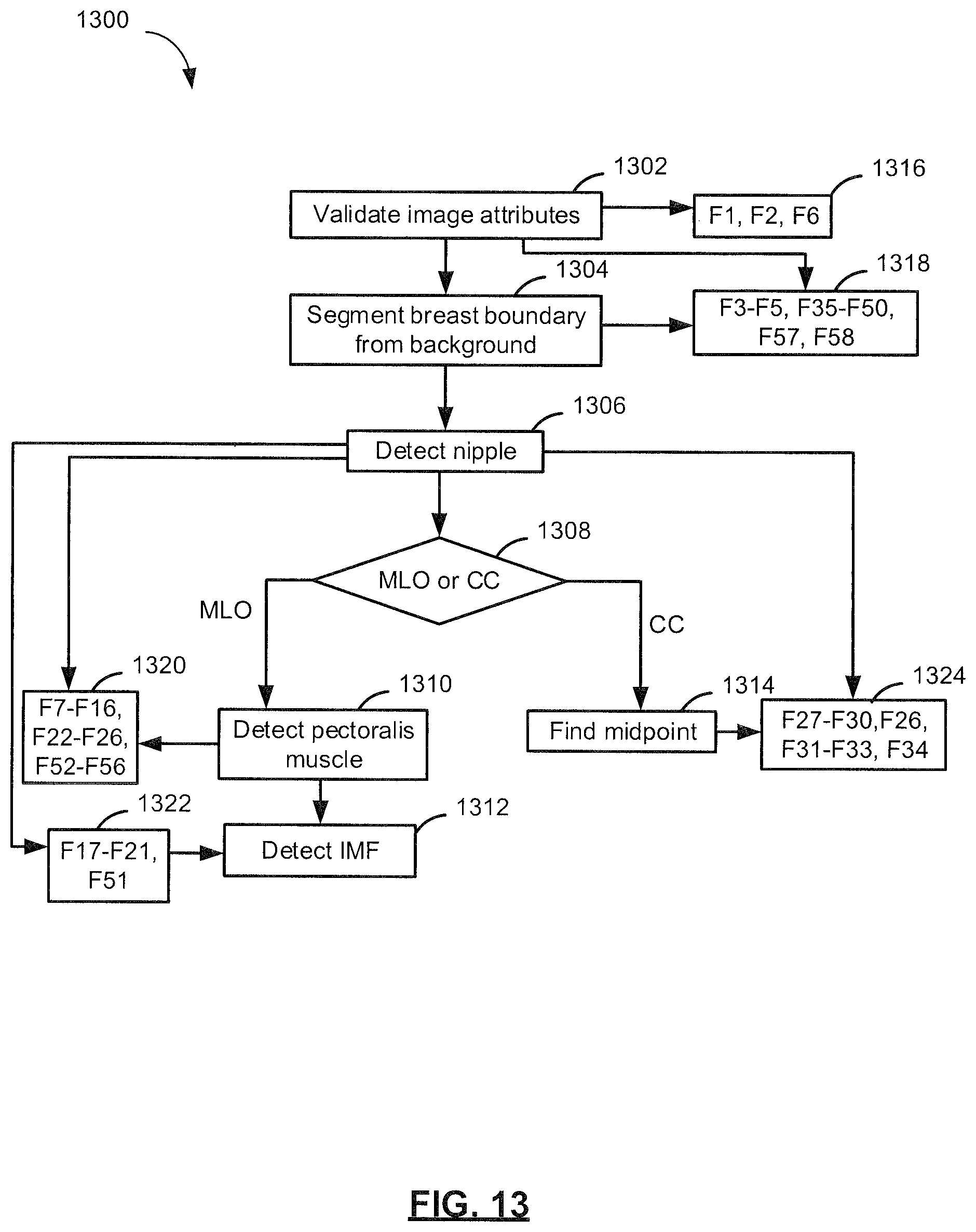 Patent US12437390 Figure 11 – System and method for assessing quality of medical images