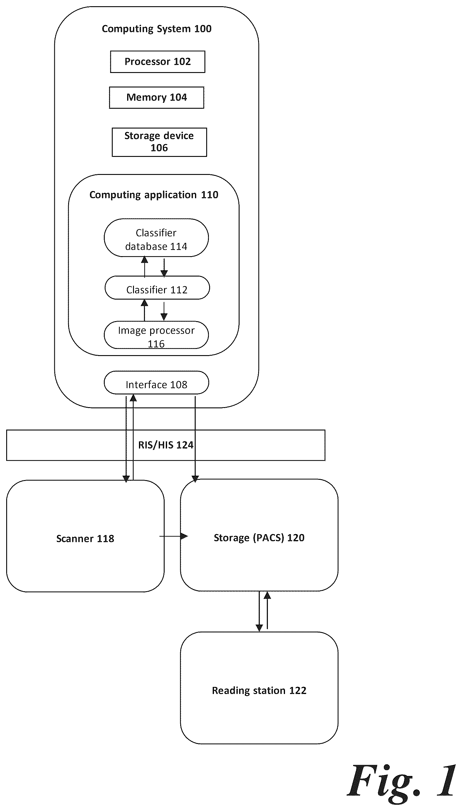 Patent US12437391 Figure 1 – Medical scan protocol for in-scanner patient data acquisition analysis